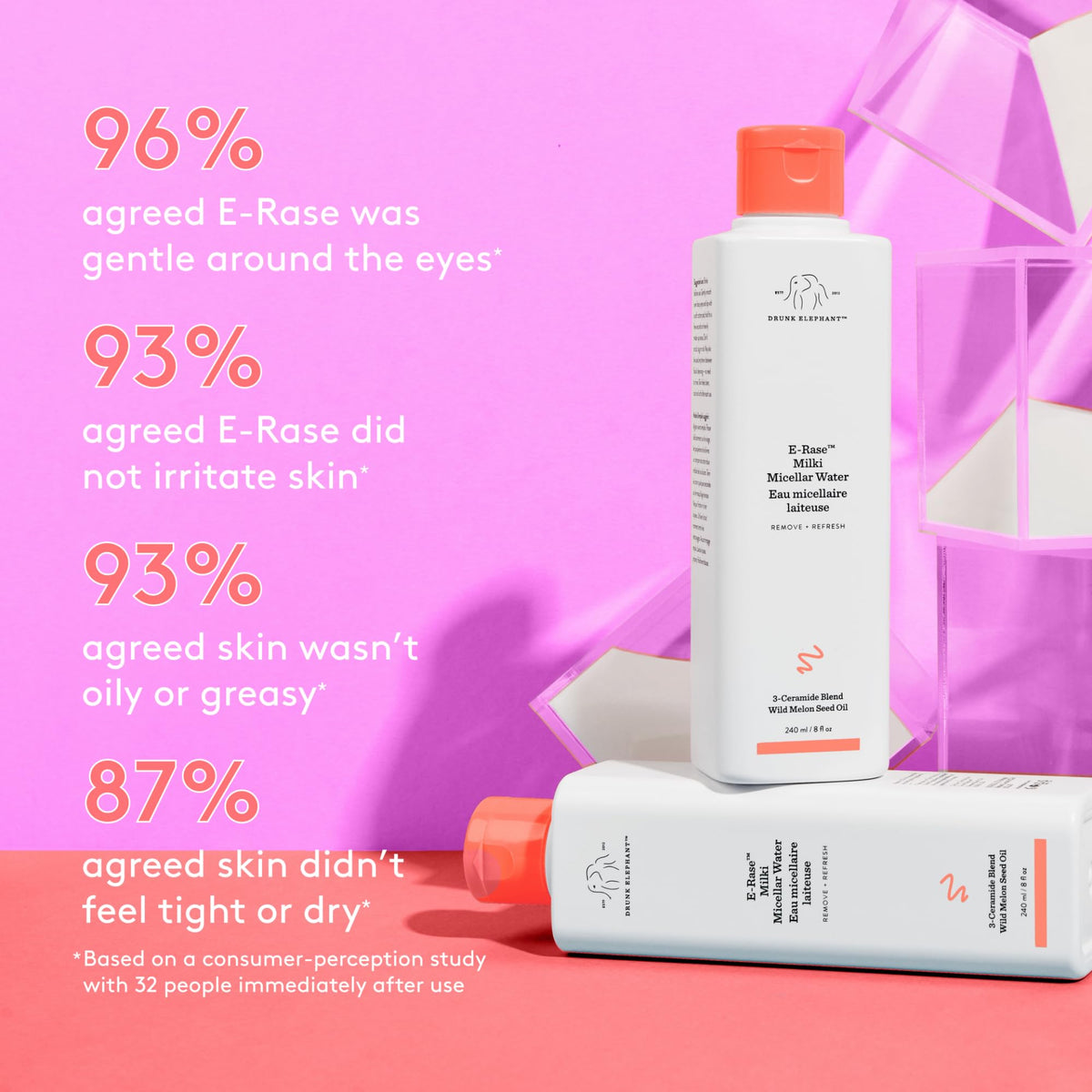 Drunk Elephant E-Rase Milki Agua Micelar - Fórmula ultra suave para quitar suavemente el maquillaje y las bacterias. (8 oz)