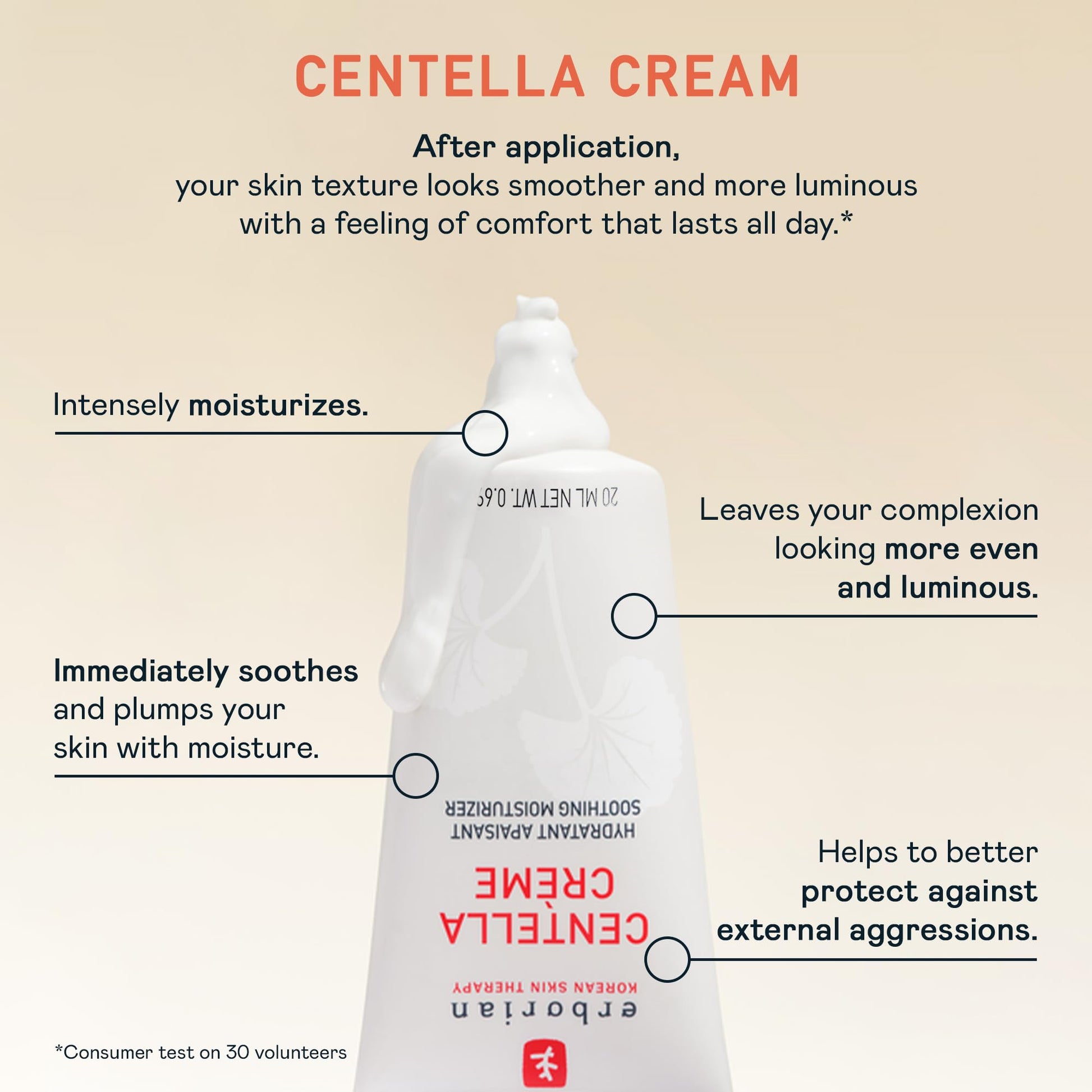 Erborian – Centella Cream with Centella Asiatica and hyaluronic acid - Soothing Moisturizer - Korean Skincare - Anti-rednesses - 20 ml