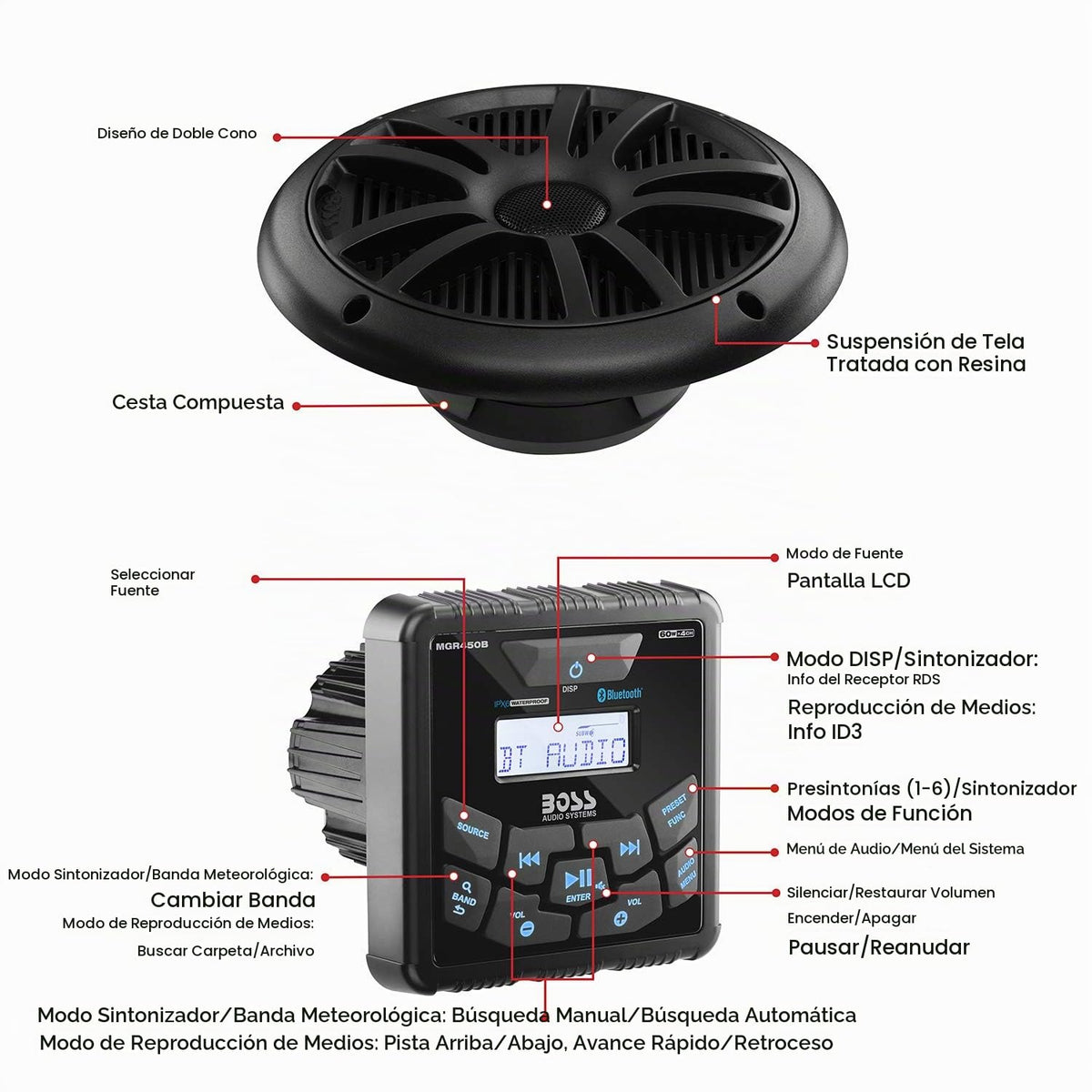 Paquete de Altavoces y Receptor Marino Boss Audio Systems Bluetooth Negro, IPX6 Resistente al Agua, Dos Altavoces de 6.5" y Un Receptor