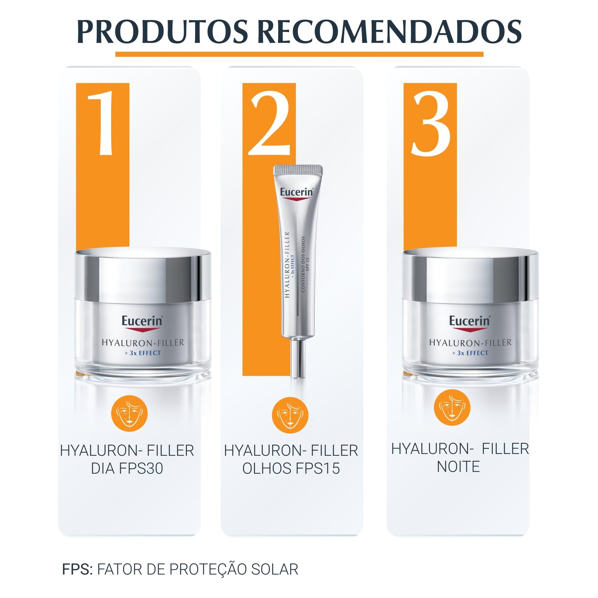 Eucerin Sérum facial Vitamin C y Ácido Hialurónico ,Hyaluron Filler,8ml