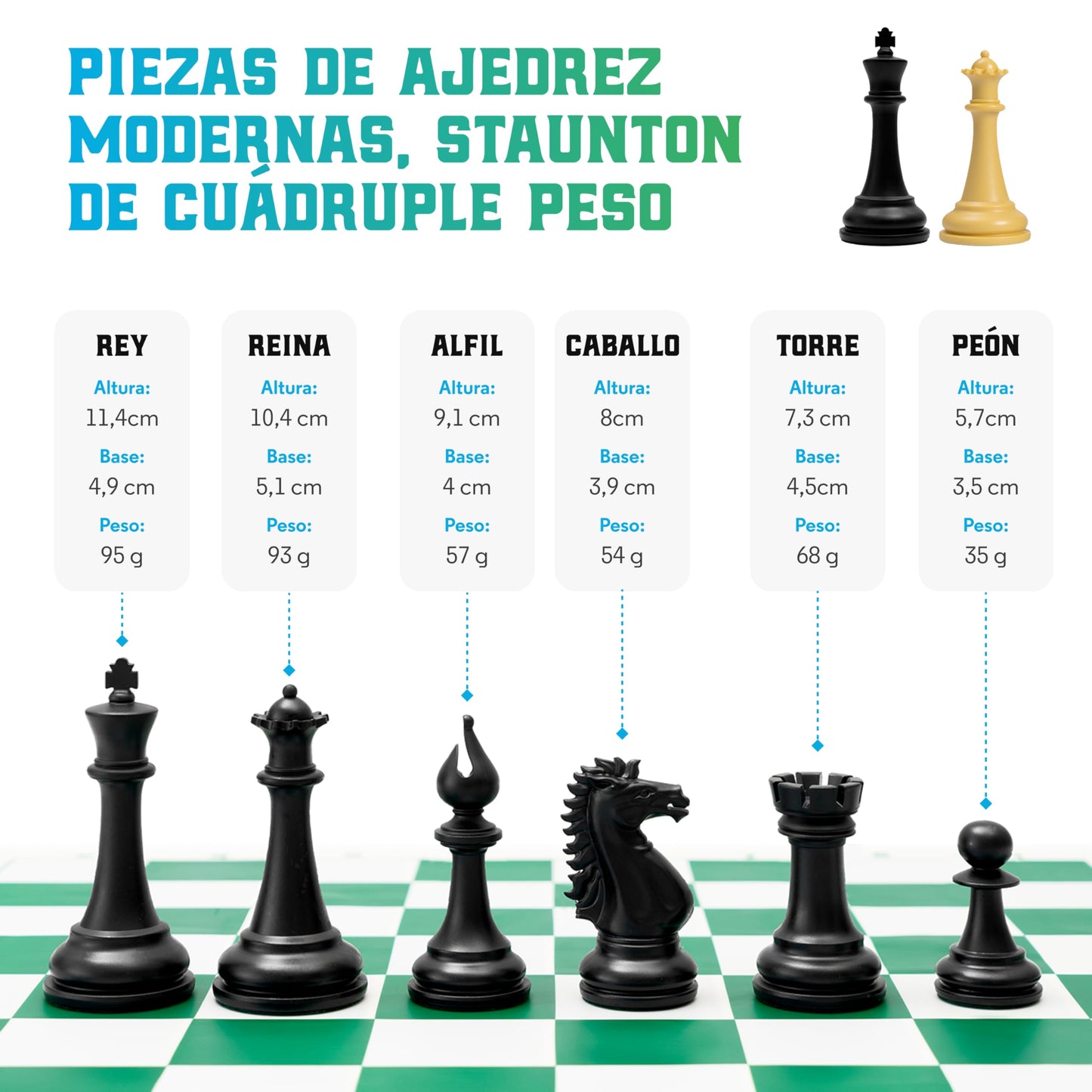 Best Chess Set Ever 4X Juego de Ajedrez Profesional Cuádruple Peso (Rey de 11,4 cm), Tablero Silicon Reversible 50x50 cm, Piezas Modernas Staunton Ponderadas, Ajedrez de Torneo para Adultos y Niños