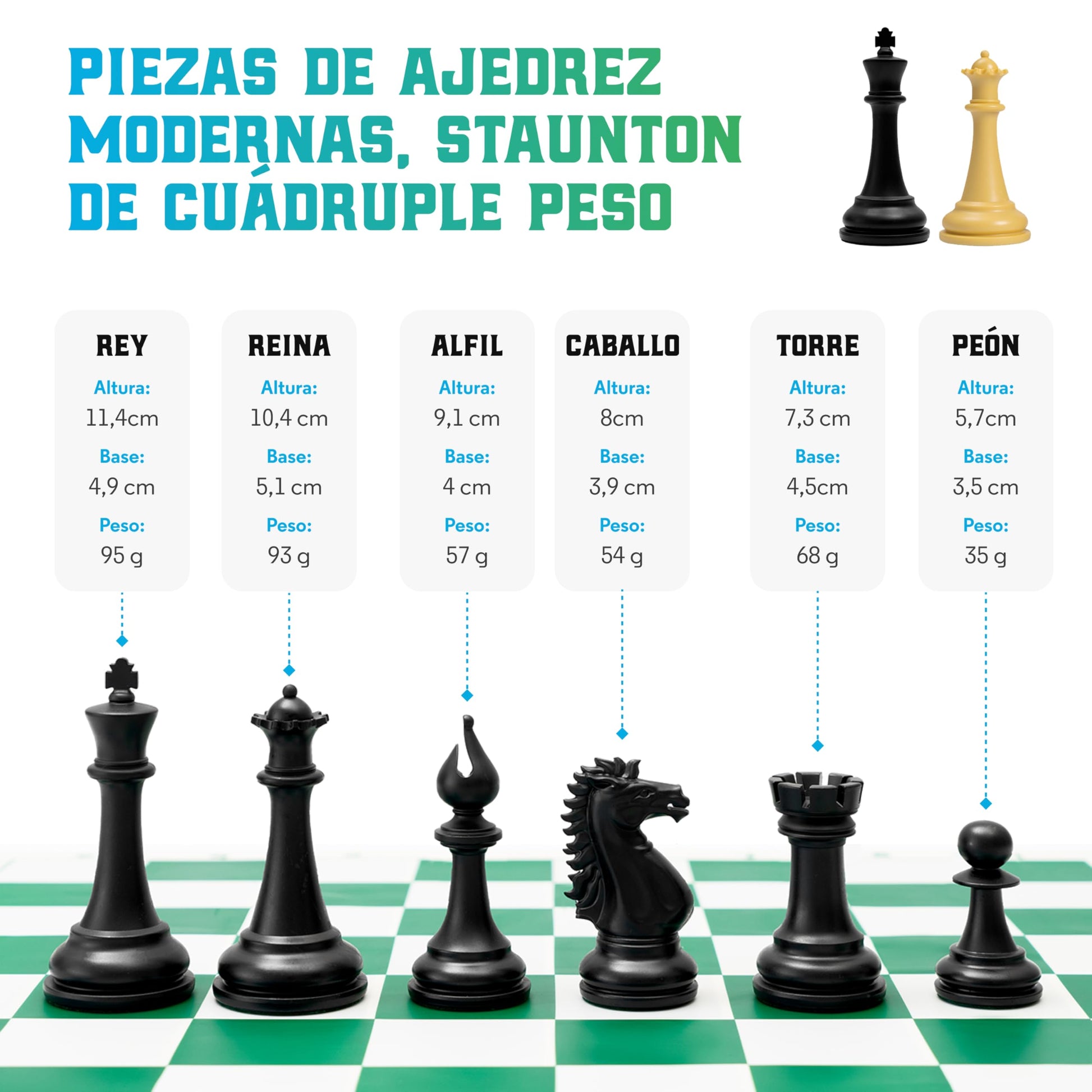 Best Chess Set Ever 4X Juego de Ajedrez Profesional Cuádruple Peso (Rey de 11,4 cm), Tablero Silicon Reversible 50x50 cm, Piezas Modernas Staunton Ponderadas, Ajedrez de Torneo para Adultos y Niños