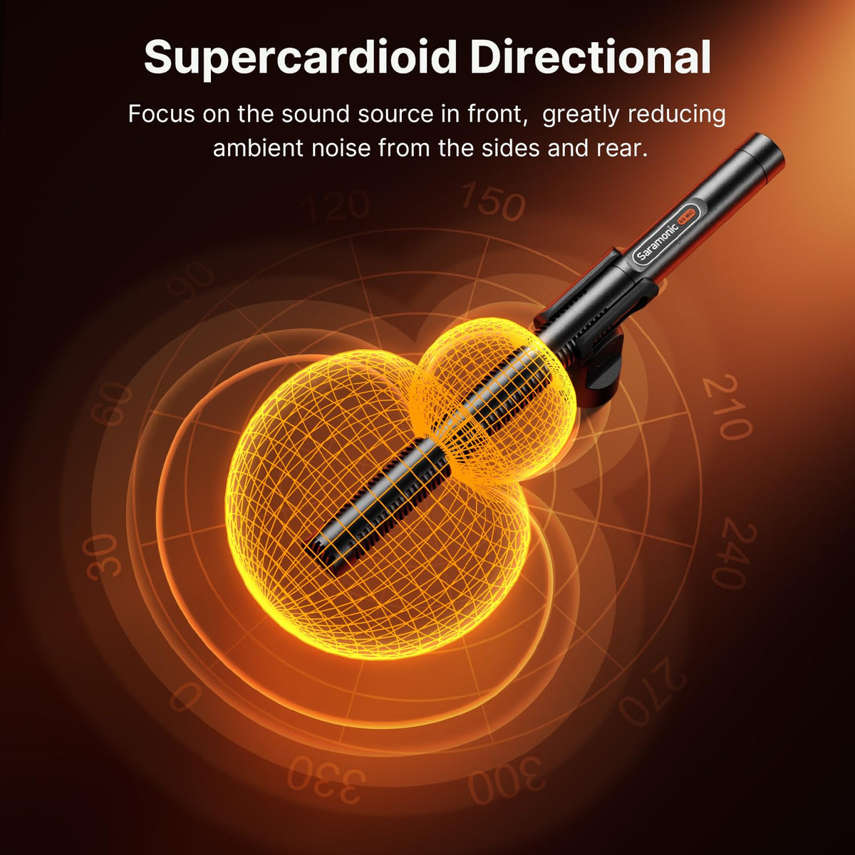Micrófono de Escopeta Saramonic Supercardioide Premium con Parabrisas y Accesorios