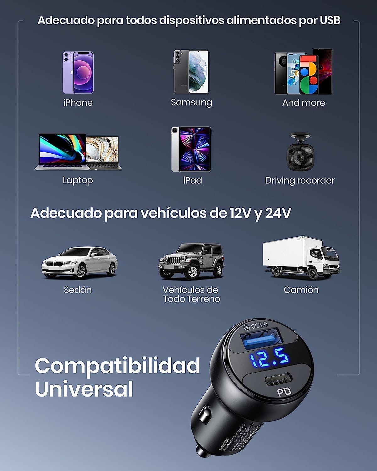 INIU Cargador de Coche, 66W Carga Rapida Car Charger Adapter, con 2 Puertos USB C USB A PD & QC Cargador de Automóvil Rápido para iPhone 15 14 13 12 11 Pro MAX Mini Samsung S22 S21 Note iPad AirPods
