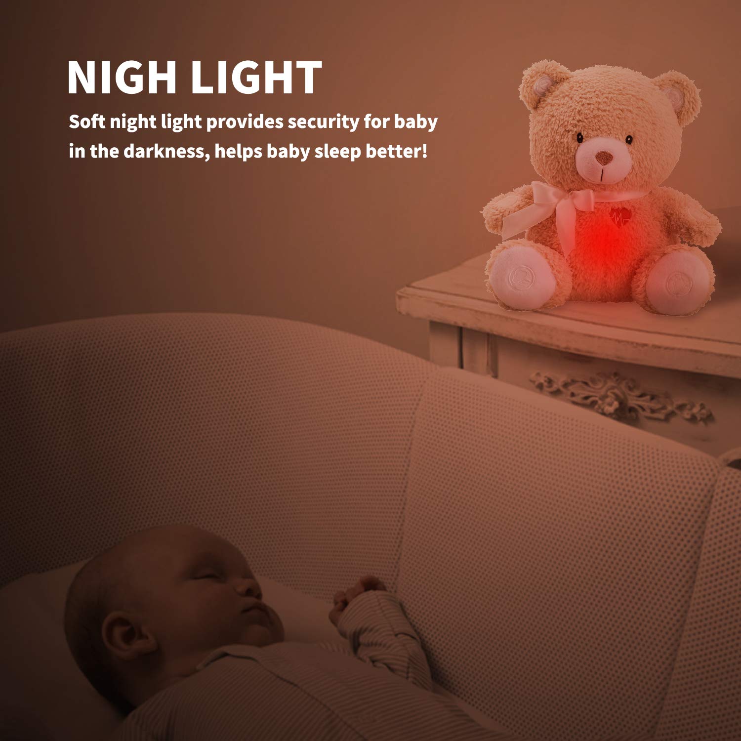 BEREST - Chupete de ayuda para dormir activado, máquina de ruido blanco, regalo de animales de peluche para bebé, juguete de oso con decoración de guardería, luz nocturna, latidos del corazón del