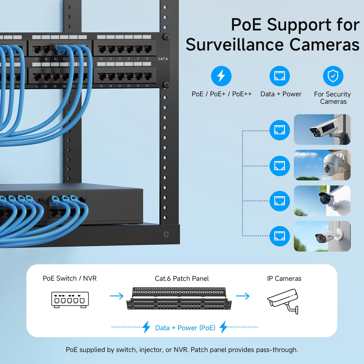 Panel de Conexión Cable Matters 48 Puertos Cat6 10Gbps con Barra de Soporte