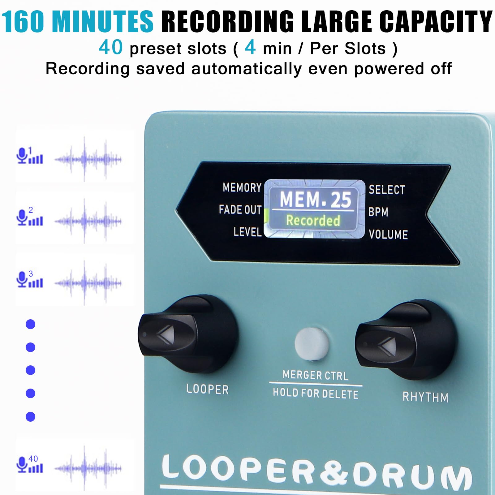 KMISE Loop Pedal & Drum Machine 2 en 1, pedal estéreo para guitarra con 100 estilos de ranuras de tambor, 40 ranuras 160 minutos de capacidad de grabación de looper compatible con