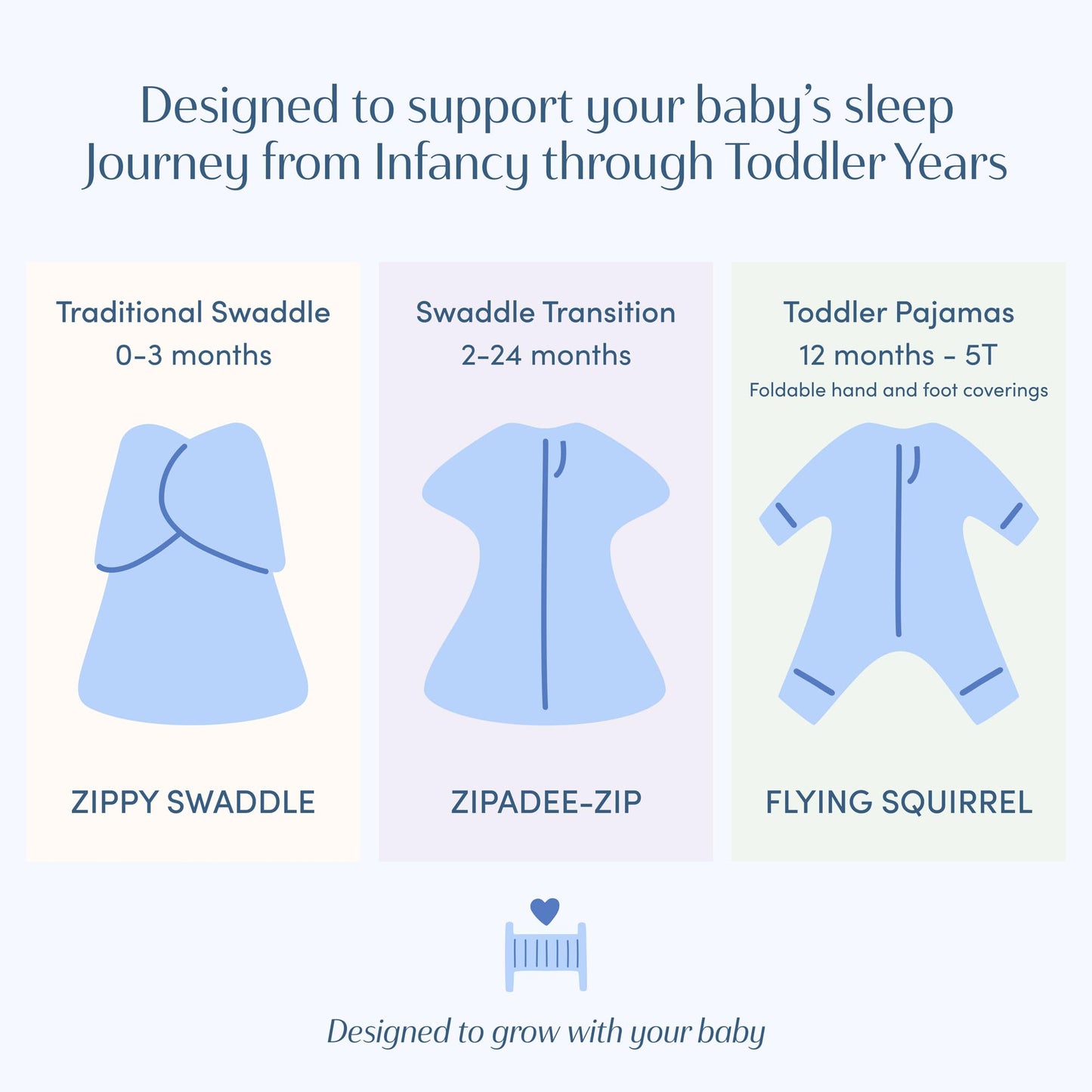 SleepingBaby Classic Heather Manta de Dormir para transicion de Bebe-Zipadee-Zip, Chica, 3-6 Meses [5.5 a 8.6 kg y hasta 74cm]