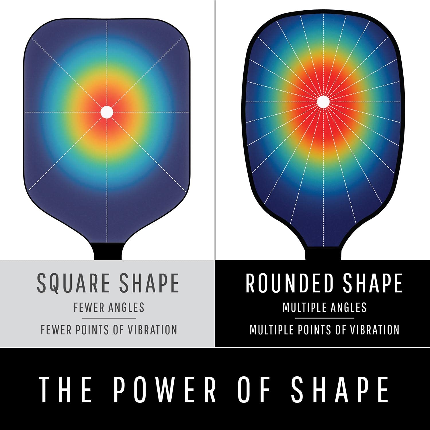 Pala de Píldora de Polímero de Panal TMPR Sports Rosa Aprobado por USAPA Peso Medio