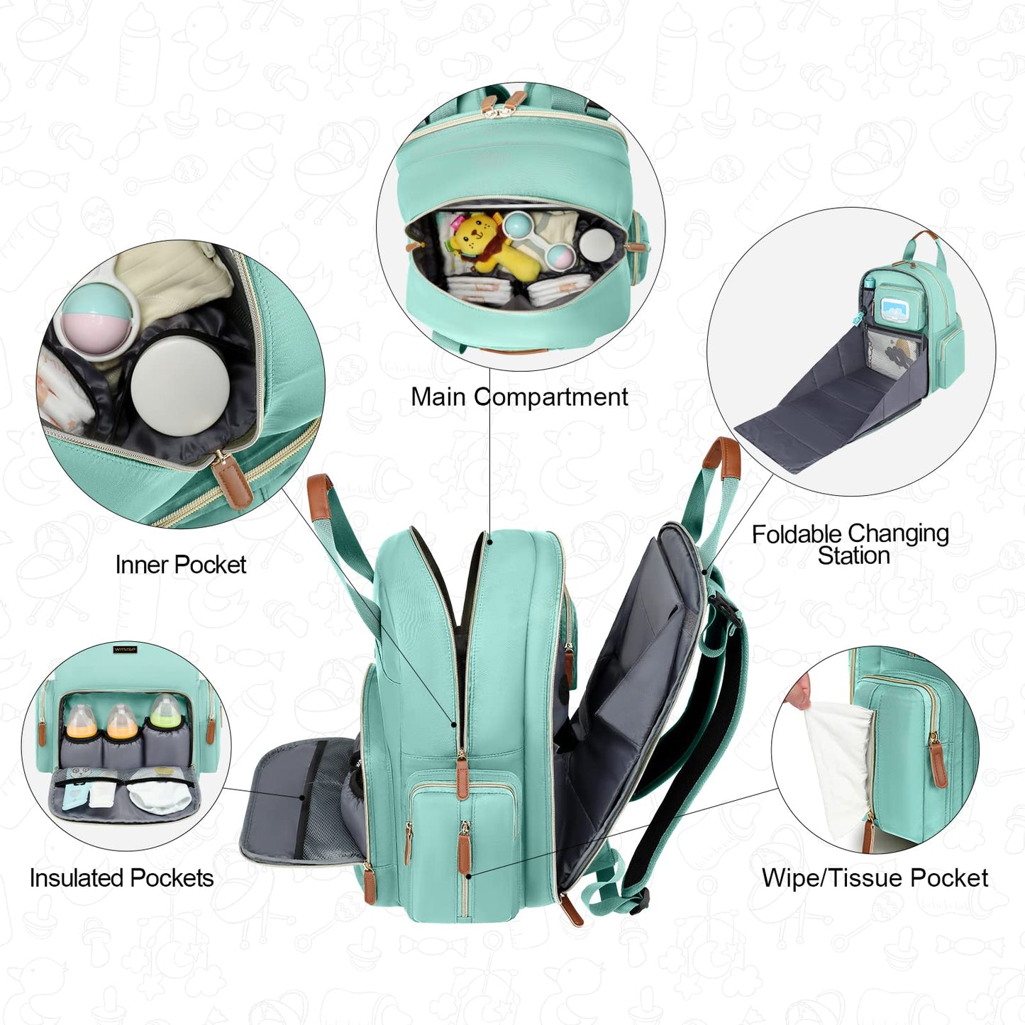 WITSTEP Bolsa de pañales para bebé con cambiador, mochila de viaje multifunción grande para bebé, Verde claro, Mochila para pañales con cambiador