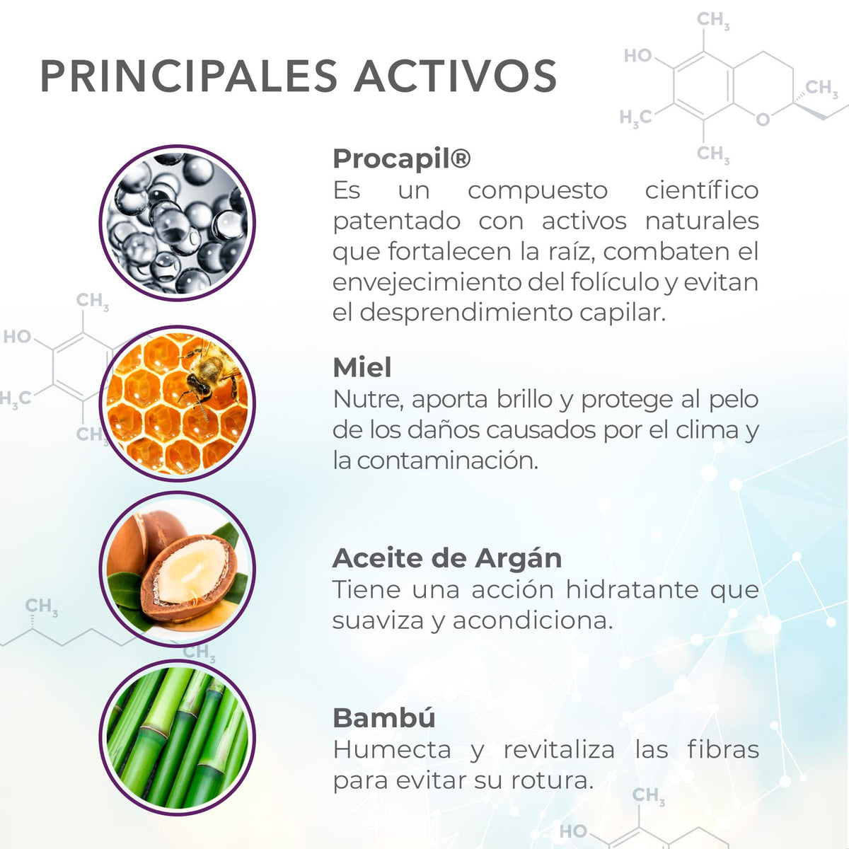 Kit Shampoo y Loción Anticaída Marie d’Argan Blanco con Procapil y Argán para Fortalecer y Nutrir el Cabello