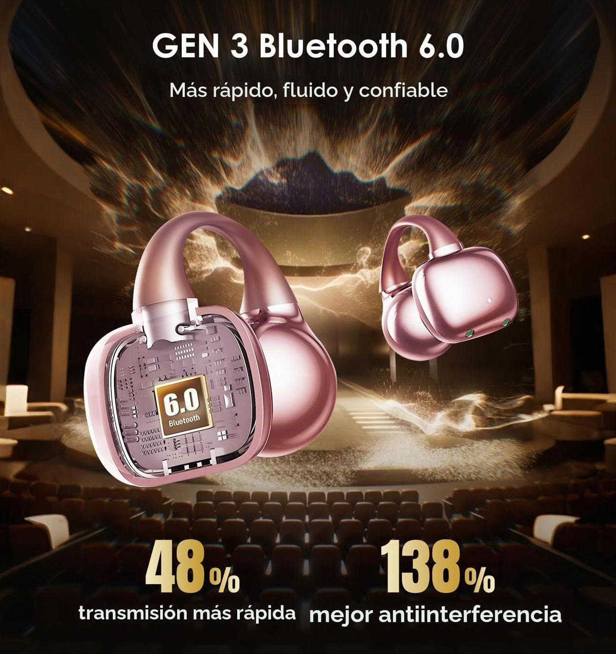 Auriculares Kinglucky Gen 3 Inalámbricos Bluetooth 6.0 Negro con Micrófono y ENC para Usuarios de Orejas Pequeñas y Anteojos