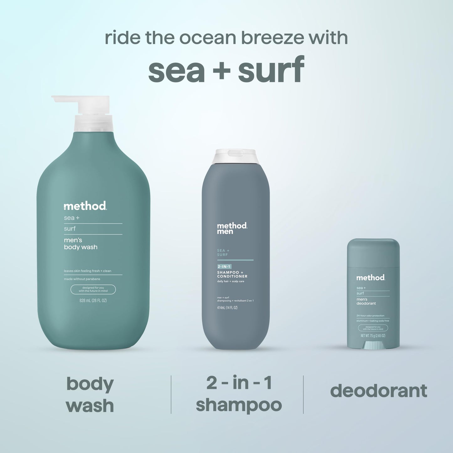 Method Body Wash