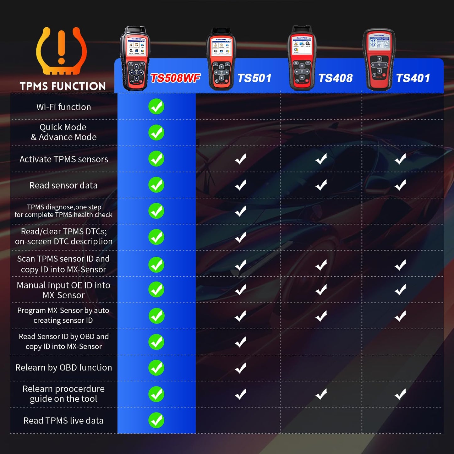 Autel MaxiTPMS TS508WF Herramienta de reinicio (original 2025 nueva) actualizada de TS508, TS601, programa MX-Sensores (315/433 MHz), activar/reiniciar todos los sensores, TPMS restablecer,