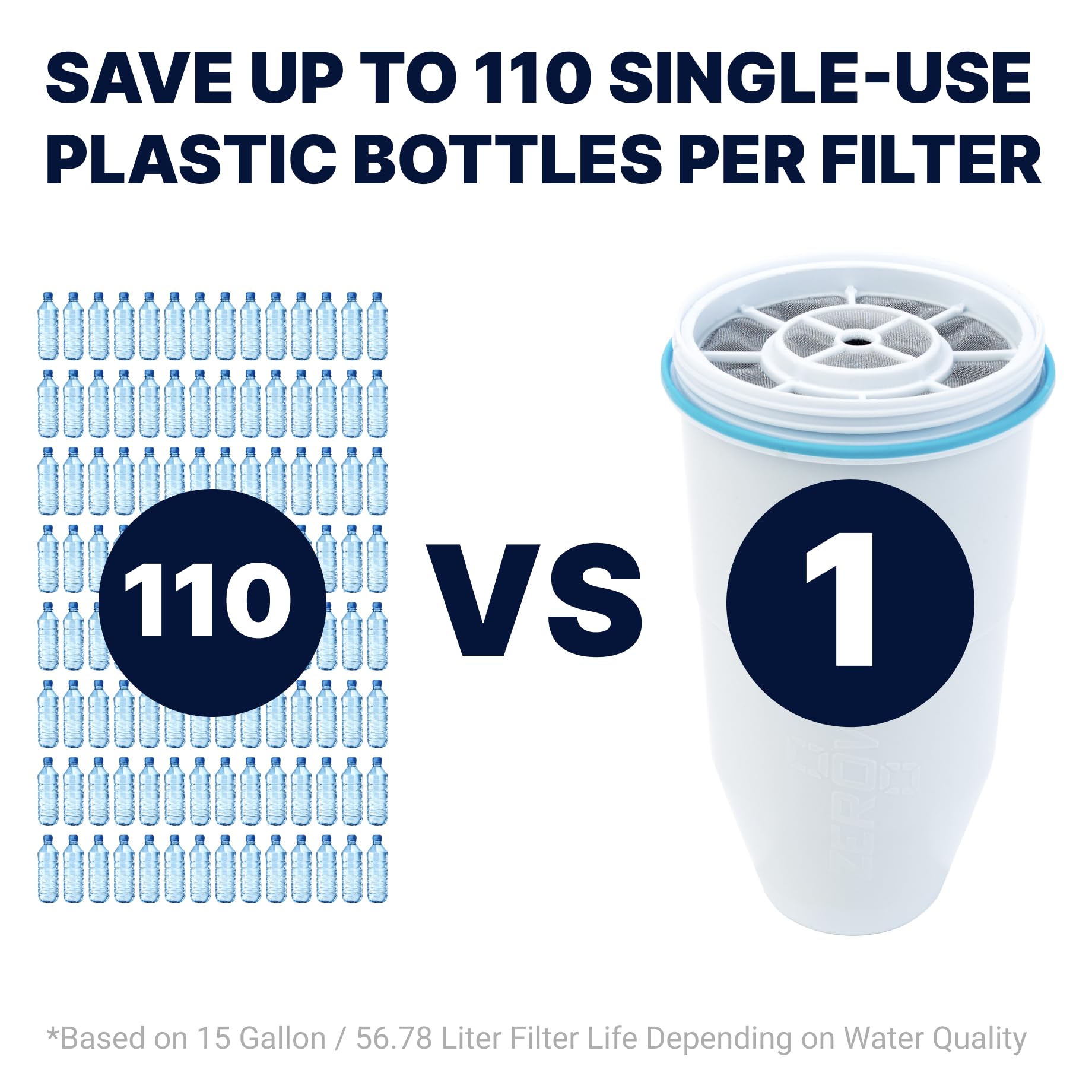 Filtro de Repuesto ZeroWater 5 Etapas 0 TDS IAPMO Certificado Paquete de 8