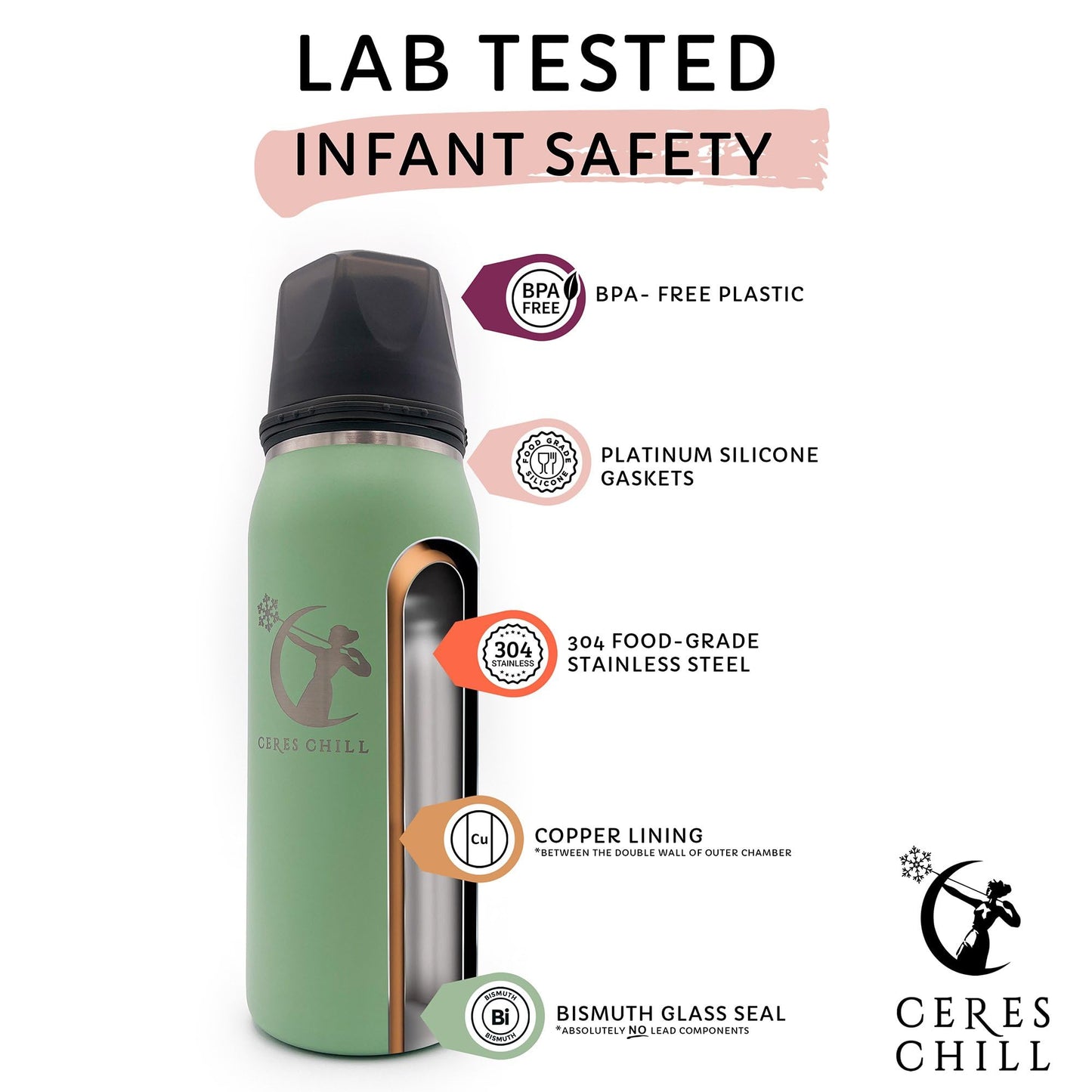 Ceres CHILL OG Enfriador y Calentador de Leche Materna – Enfriador Portátil de Leche Materna de 12–34 oz, Almacenamiento y Biberón para Bebé para Viajar, Trabajar o en Movimiento – Envase Compatible