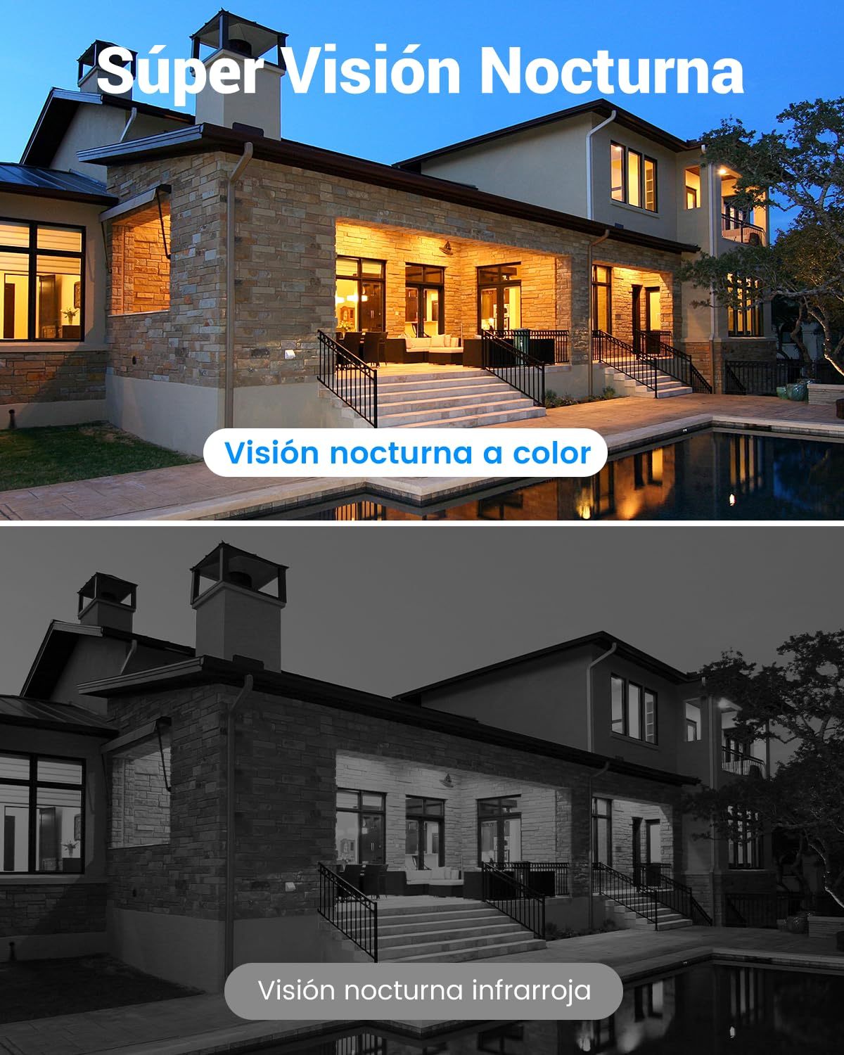 Cámara de Seguridad EASYTAO Blanca con Instalación Magnética y Visión Nocturna (Pack de 2) Compatible con Alexa