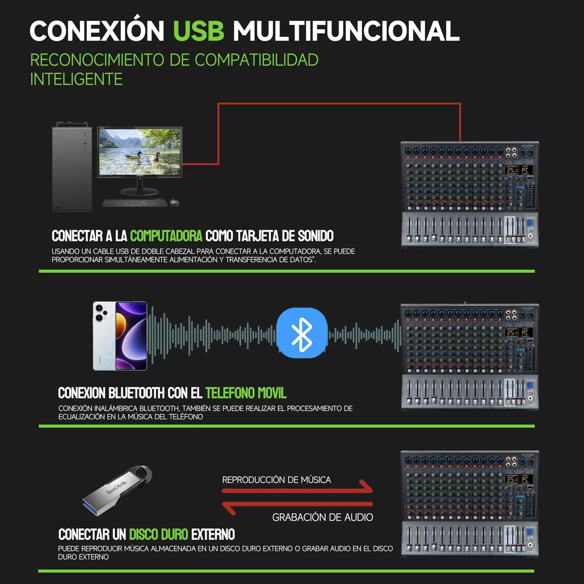 GOCHANMI NX1200 Mezcladora de Audio 12 Canales 99 DSP Efectos Preamplificador Mixer USB Interfaz Bluetooth con independiente 48V Alimentación Fantasma y un ecualizador de 3 segmentos (NX1200)