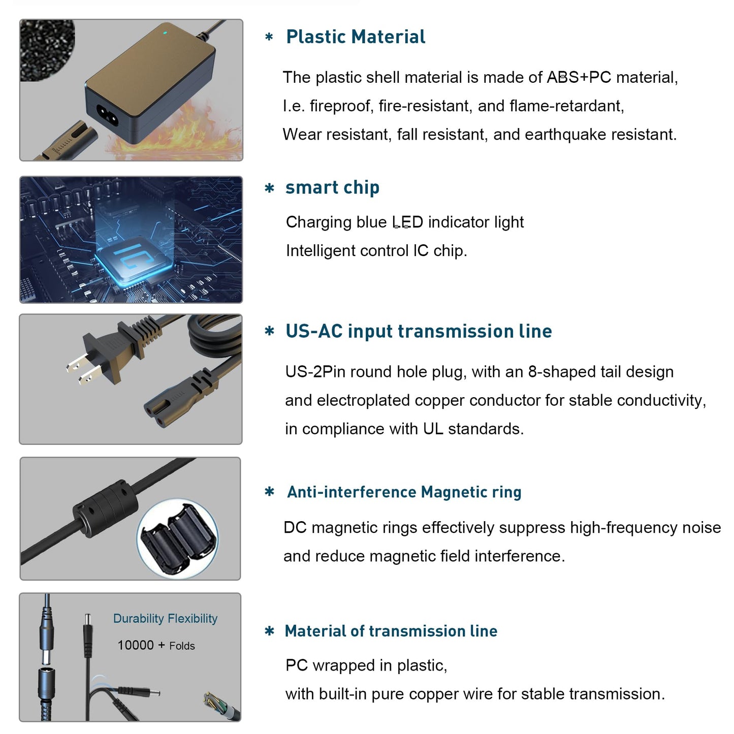 HY1C DMW-DCC11 Acoplador de CC DMW-AC10 Adaptador de fuente de alimentación de CA Kit para Panasonic Lumix DMC-LX100, LX100K, LX100S, DC-LX100 II, G100, G100K, G100V, TZ80, TZ81, TZ85, TTTT , TZZZZ9