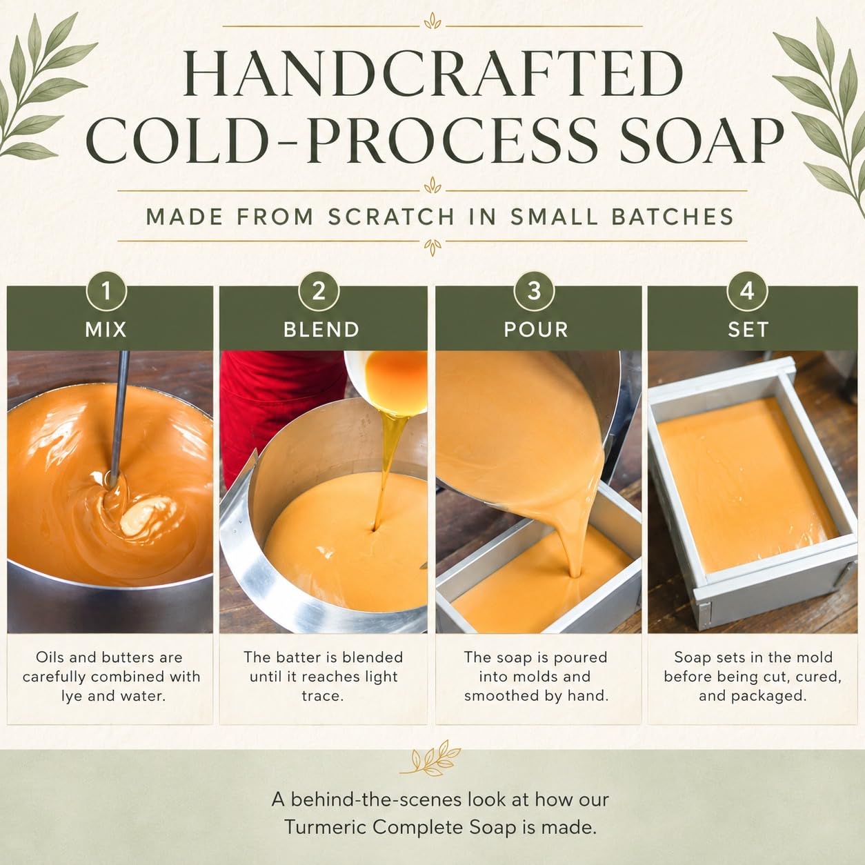 Organic Turmeric Soap - 100% Natural and Organic - Loaded with Organic Turmeric. Gentle Soap. 4.5oz Bar.