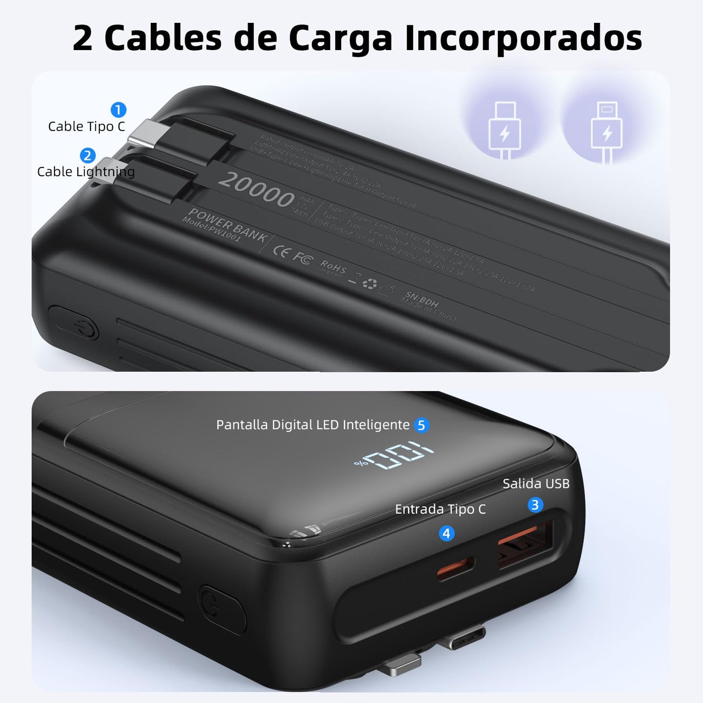 KELUONA Power Bank 20000mAh, Batería Portátil con Carga Rápida PD/QC 22.5W, 2 Puertos USB-C, Compatible con iPhone Samsung Xiaomi Huawei, Negro