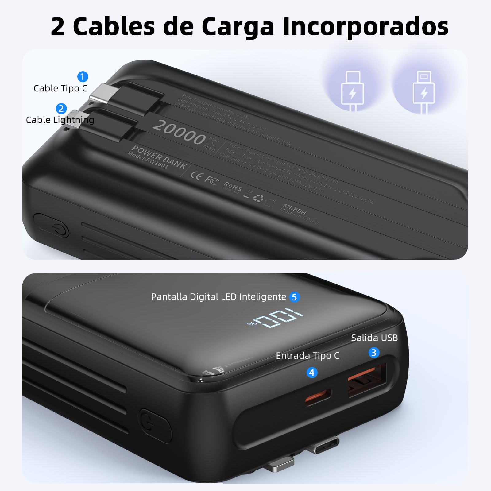 KELUONA Power Bank 20000mAh, Batería Portátil con Carga Rápida PD/QC 22.5W, 2 Puertos USB-C, Compatible con iPhone Samsung Xiaomi Huawei, Negro