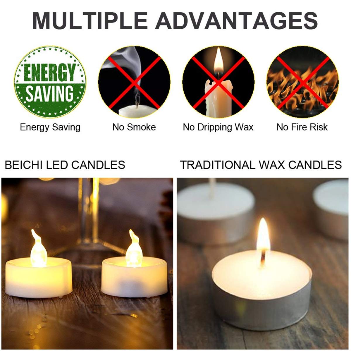 Velas LED Pilas Paquete 24 Sin Llamas Efecto Parpadeo Seguras para Hogar Festivales Decoración Bodas Fiestas