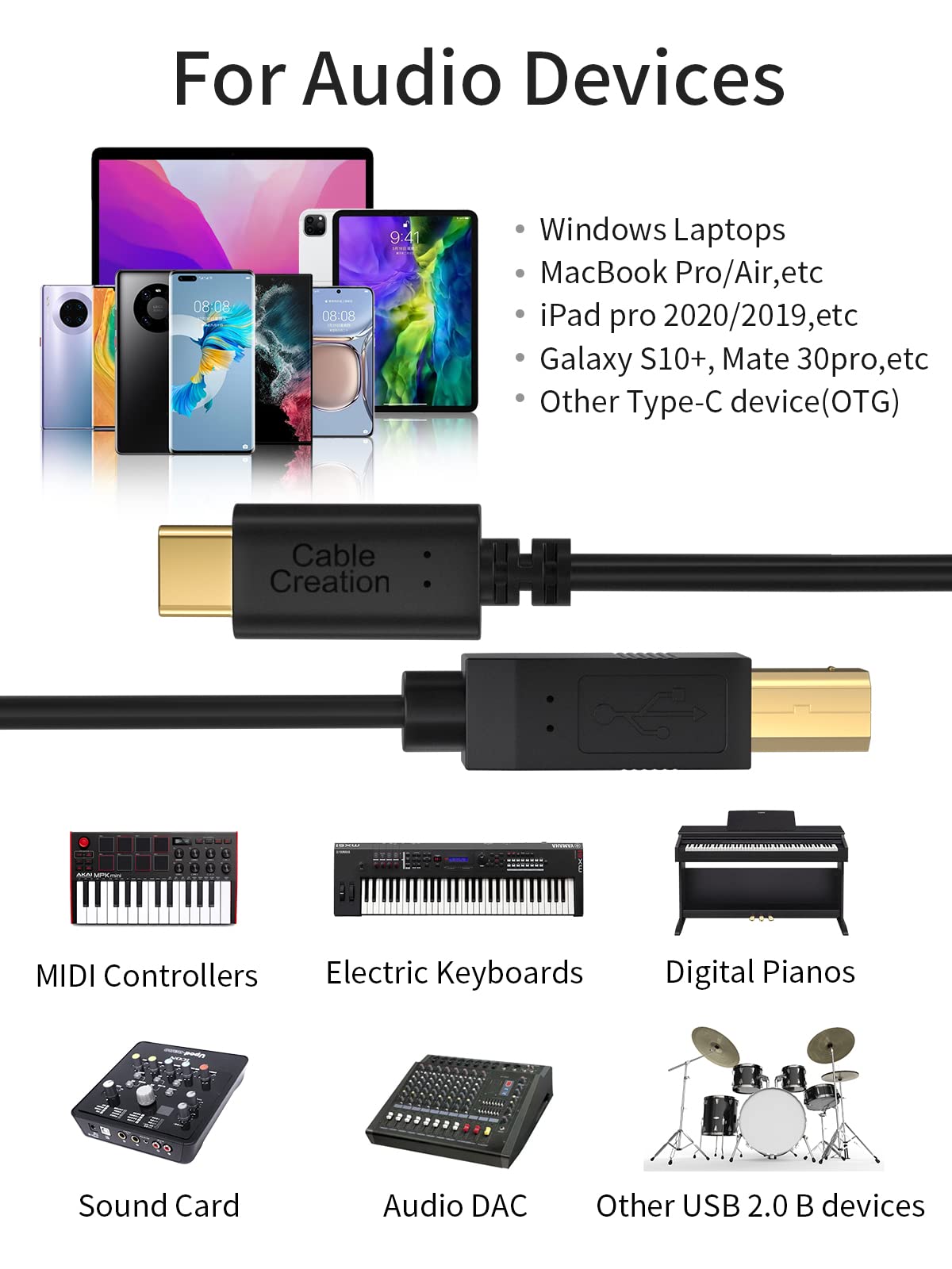 CableCreation Cable de impresora USB C 1 metro, cable de impresora USB C a B, cable de impresora de escáner a cable MIDI USB C para controlador MIDI de piano digital Yamaha Casio controlador de DJ