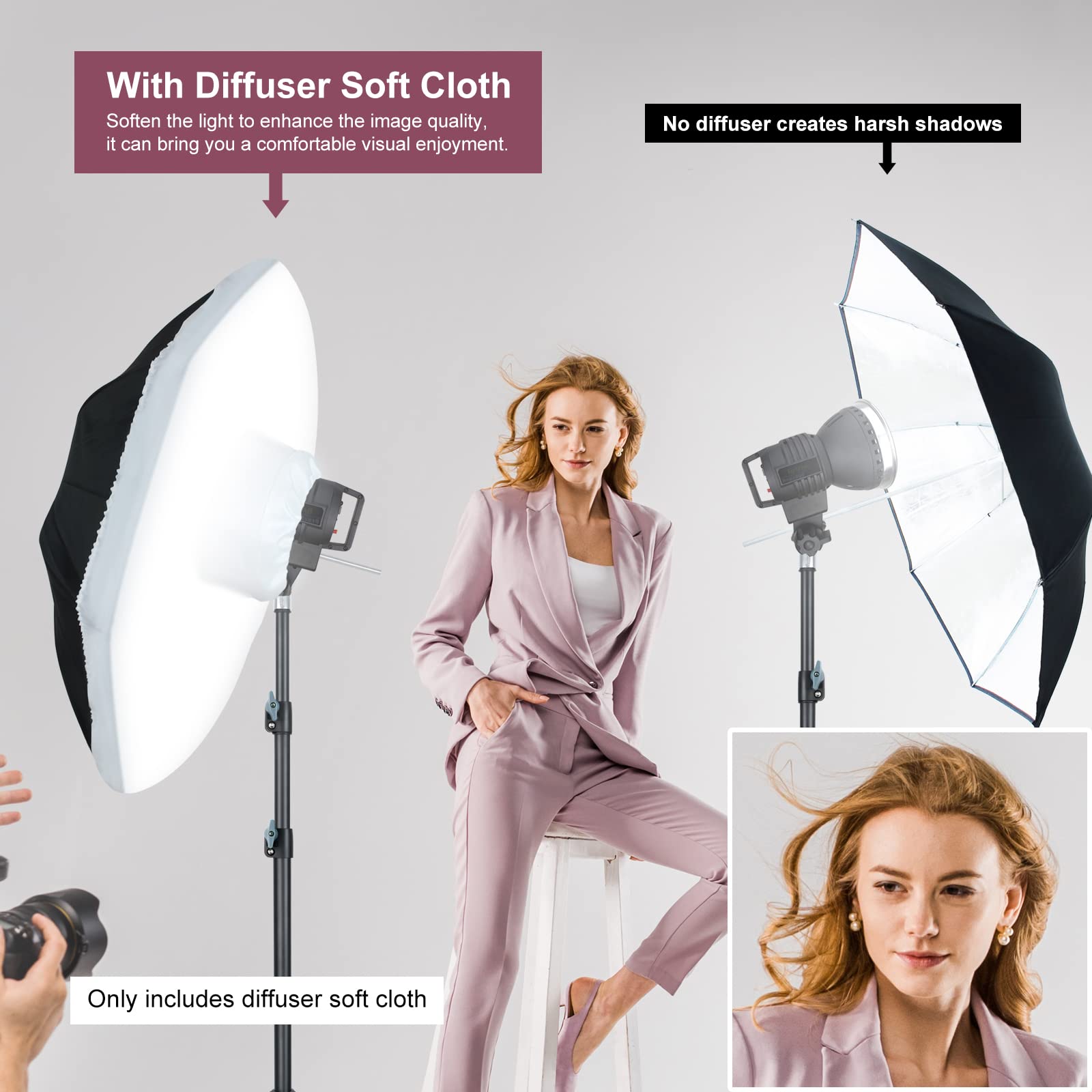 Linco Lincostore Studio Lighting Jellyfish Umbrella Diffuser Soft Cloth (Pack of 2) for 33" Silver Photo Umbrella or 33" Gold Umbrella Photography 3302-2 (Umbrella Not Included)