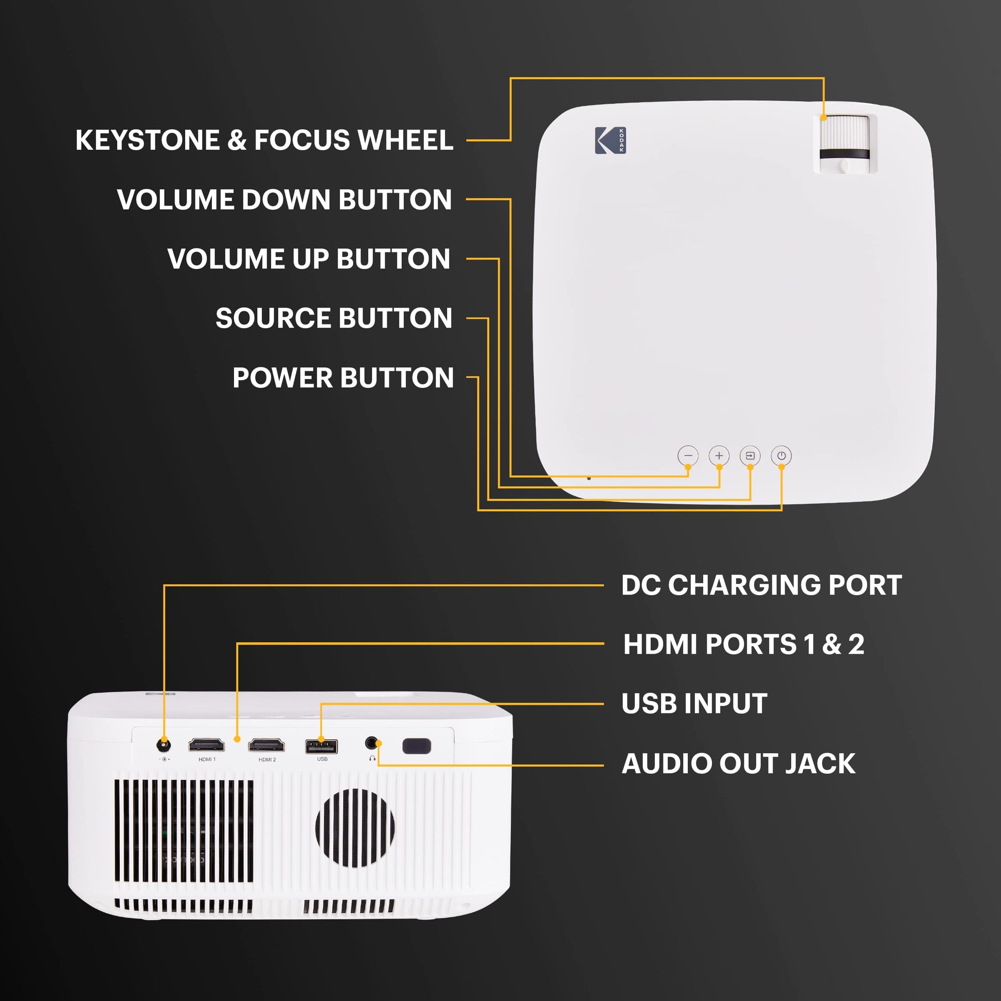 KODAK FLIK X10 Proyector multimedia Full HD | Mini sistema portátil de cine en casa compacto con control remoto, proyección de video nativa de 1080p y cable HDMI | Mira películas desde iPhone, laptop