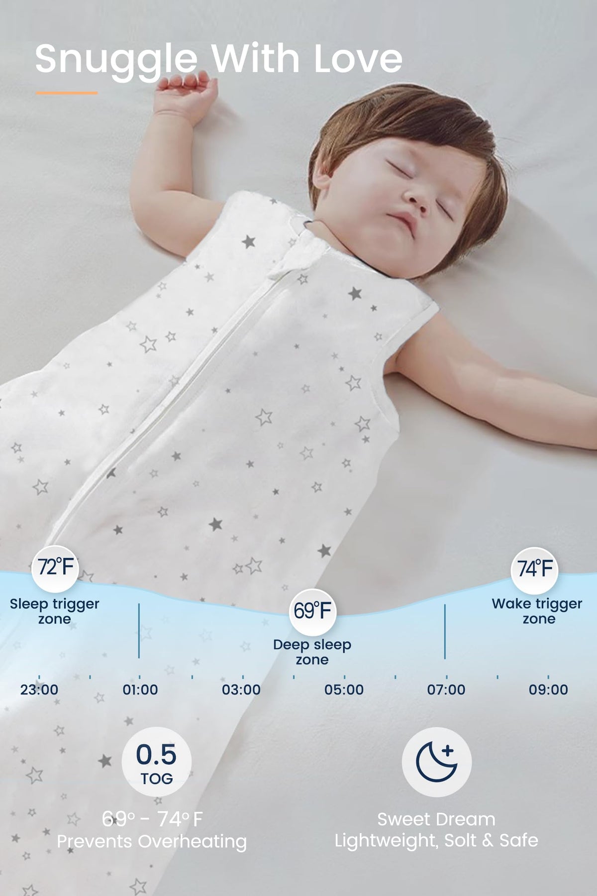 TotAha - Saco de dormir para niños pequeños, unisex, transpirable, con cremalleras seguras de 2 vías, saco de dormir suave y sin mangas, saco de dormir de 0.5 TOG 2T-4T, XL