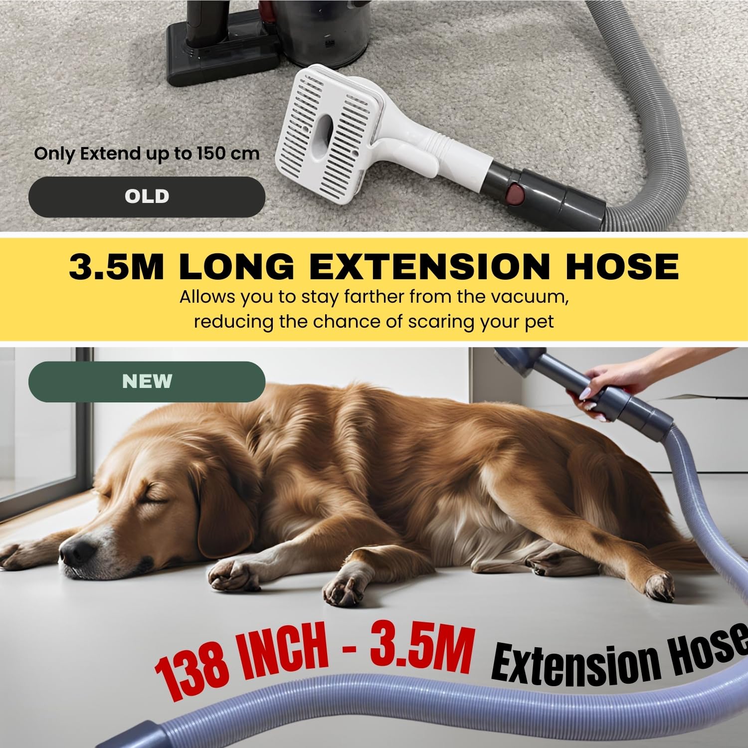 cepillo para polvo de aseo para perros y mascotas y manguera de aspiradora de extensión para aspiradoras con mangueras de 1-1/4 pulgadas o 1-3/8 pulgadas y Dyson V6 DC59 DC56 DC4 - Herramienta de fijación de pelo de mascotas, cepillo para polvo de limpiez