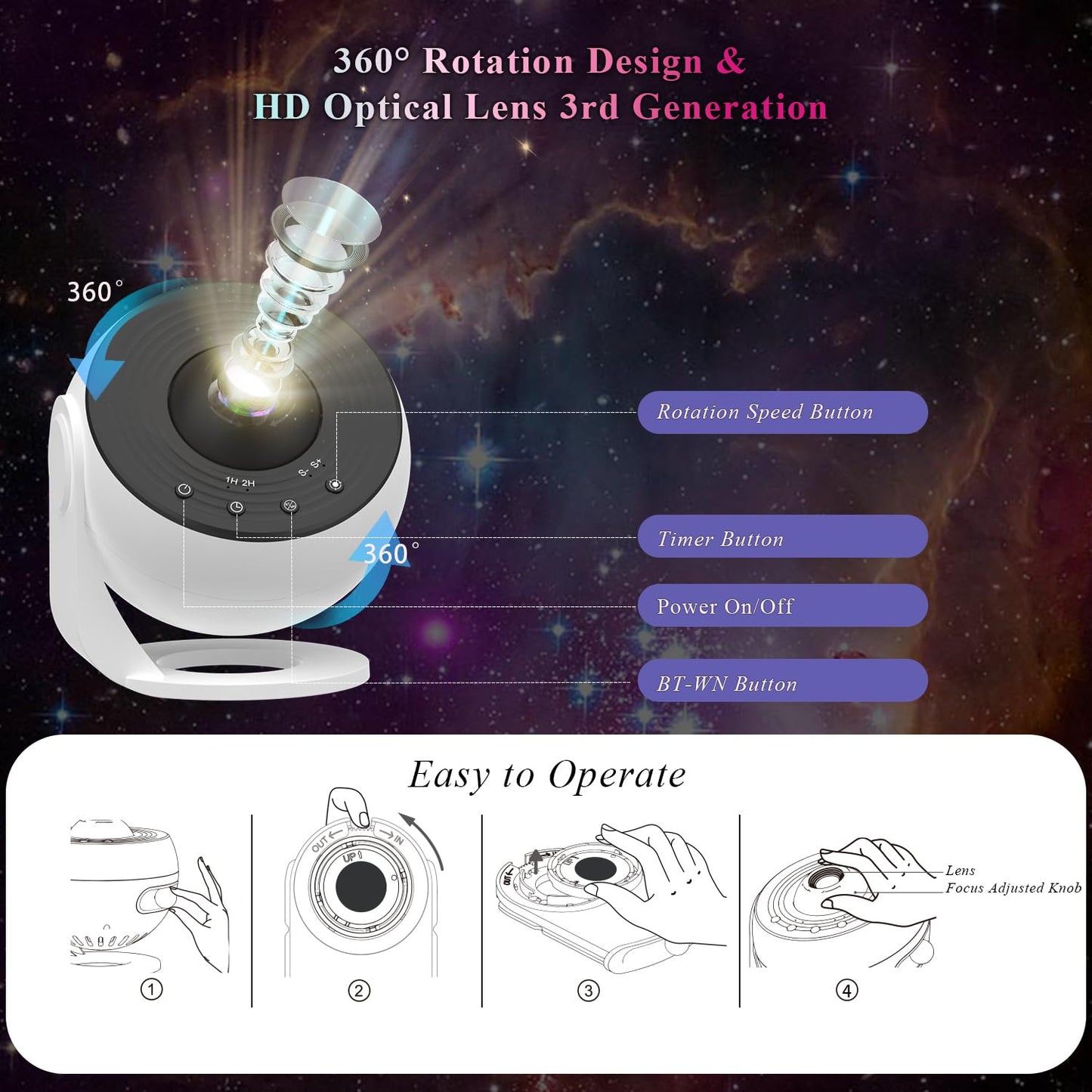 Orbislux Galaxy Projector Pro - Máquina de sonido para recámara, proyector de planetario 13 en 1 para niños y adultos con ruido blanco, altavoz de música Bluetooth, control remoto