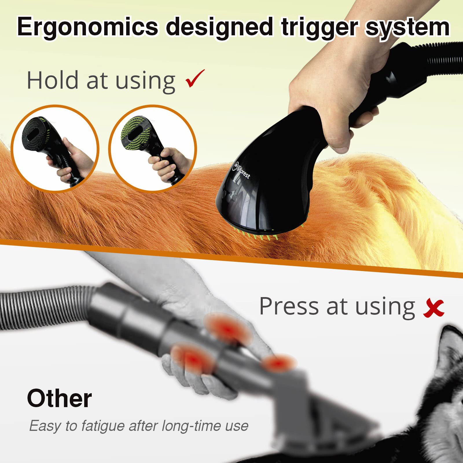 Gforest Cepillo de aseo al vacío para mascotas, kit de herramientas de fijación para eliminar el pelo para perros y gatos (negro)