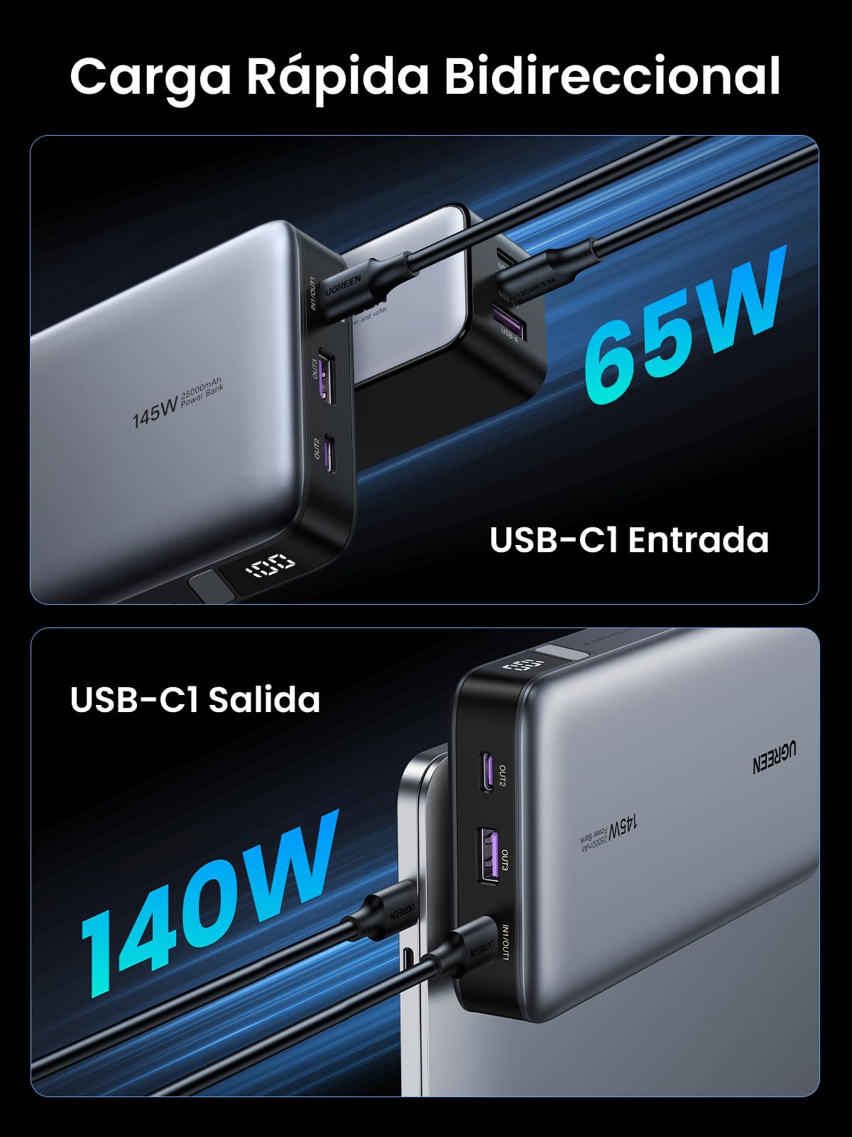 Cargador Portátil UGREEN 145W Negro con Pantalla Digital y 3 Puertos para iPhone Xiaomi Galaxy