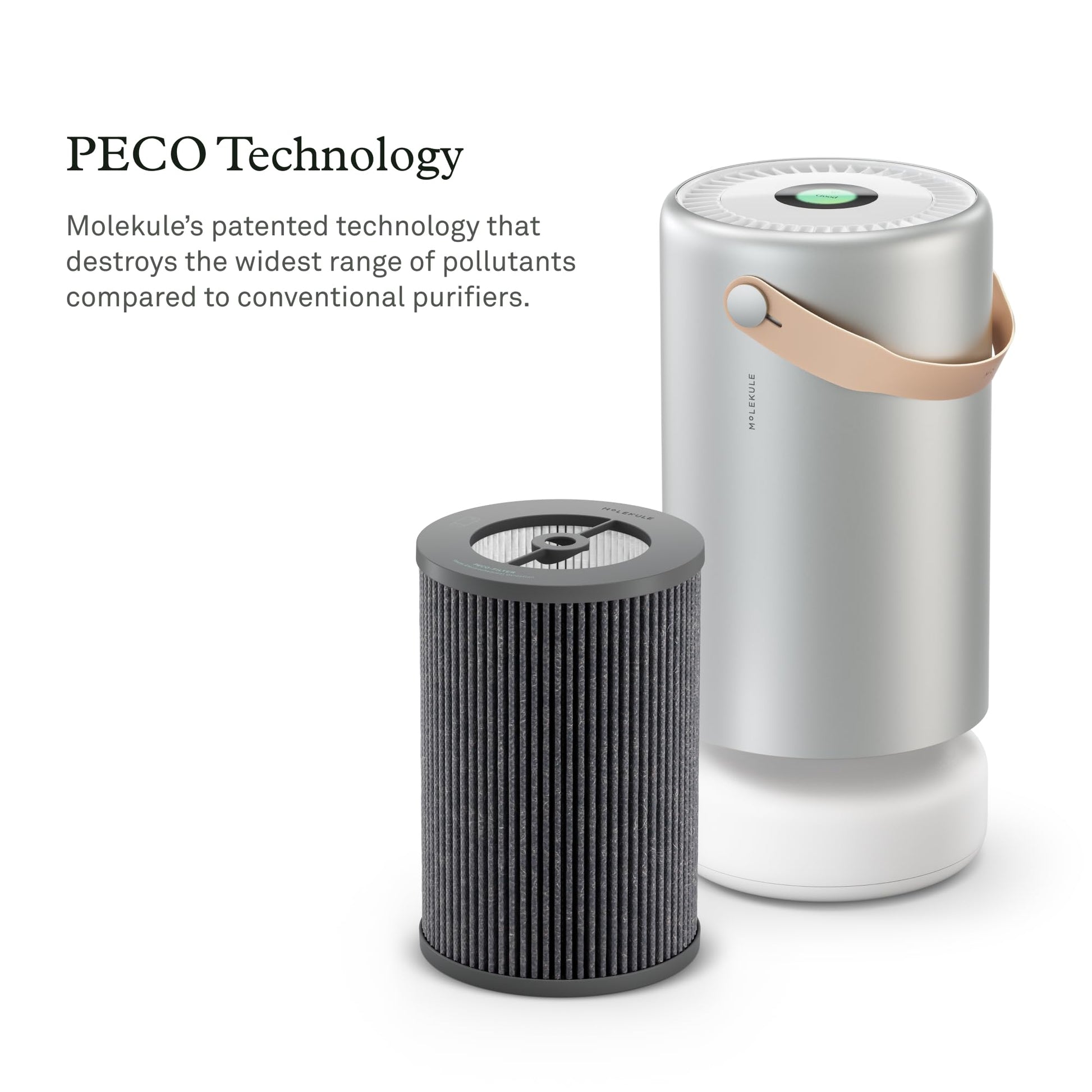 Molekule - Filtro PECO con carbón activado para purificador Air Pro, auténtico filtro de aire de alta eficiencia Molekule para purificación de revestimiento múltiple - Ayuda a quitar alérgenos y