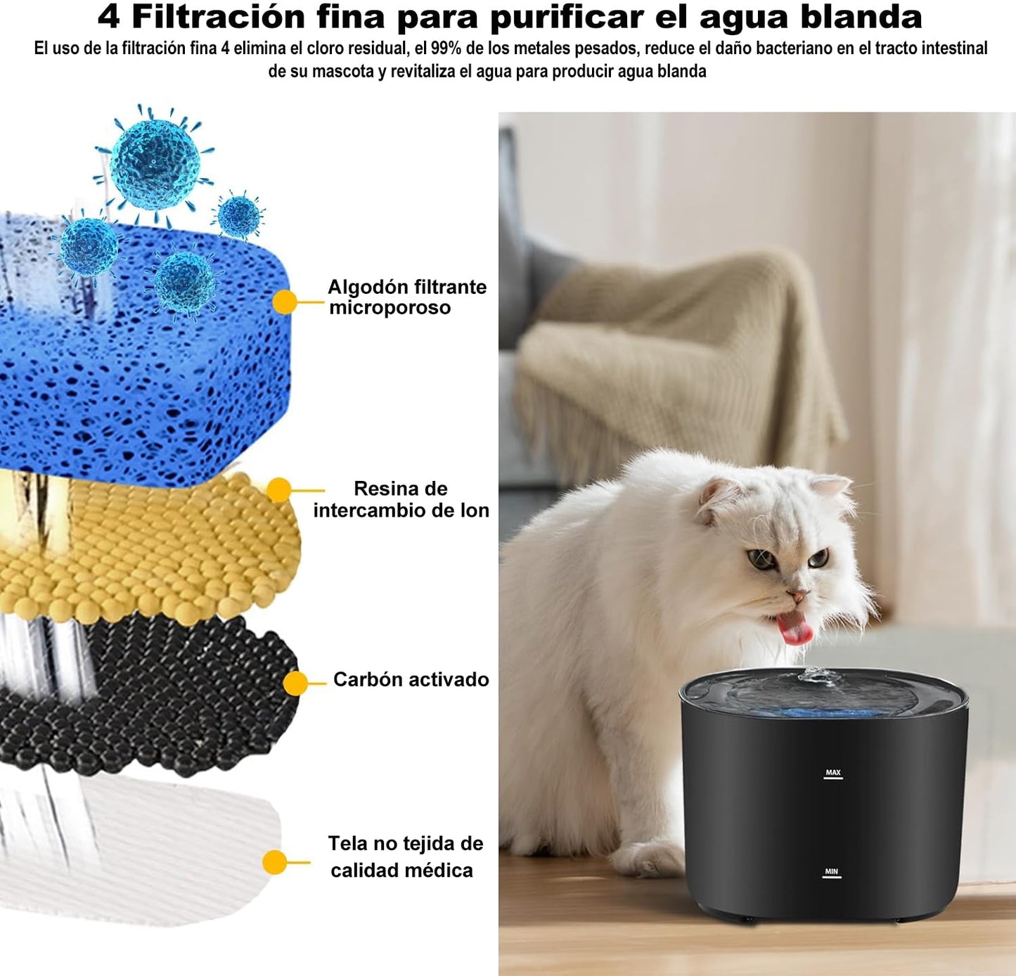 Fuente de Agua Gato, 2.2L Fuente Agua Gatos Bebedero para Gatos, Ultrasilencioso y Sistema de Filtración de Agua Circulante de Fuente de Agua para Gatos, Dispensador de Agua para Perro,negro