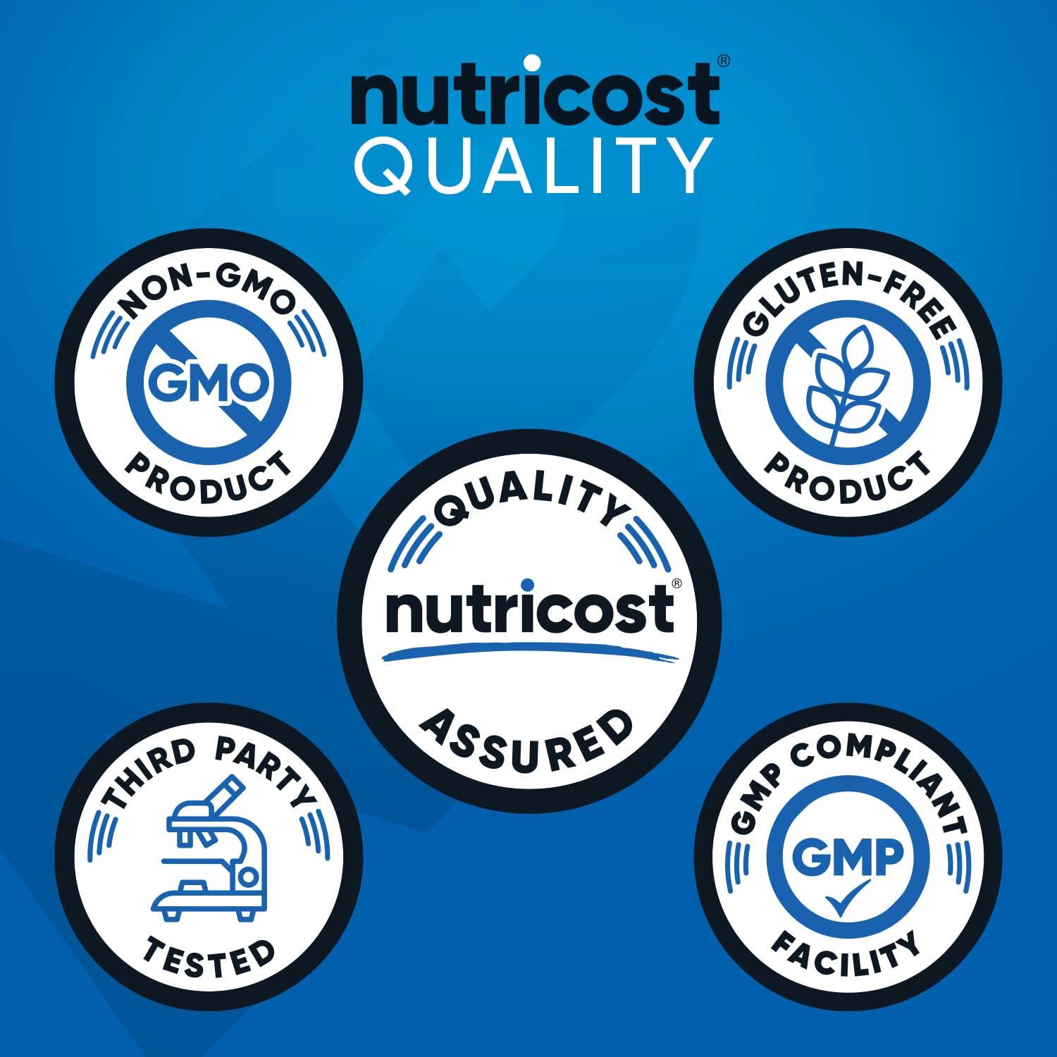 Suplemento HMB Nutricost Blanco Sin Gluten y Sin OGM