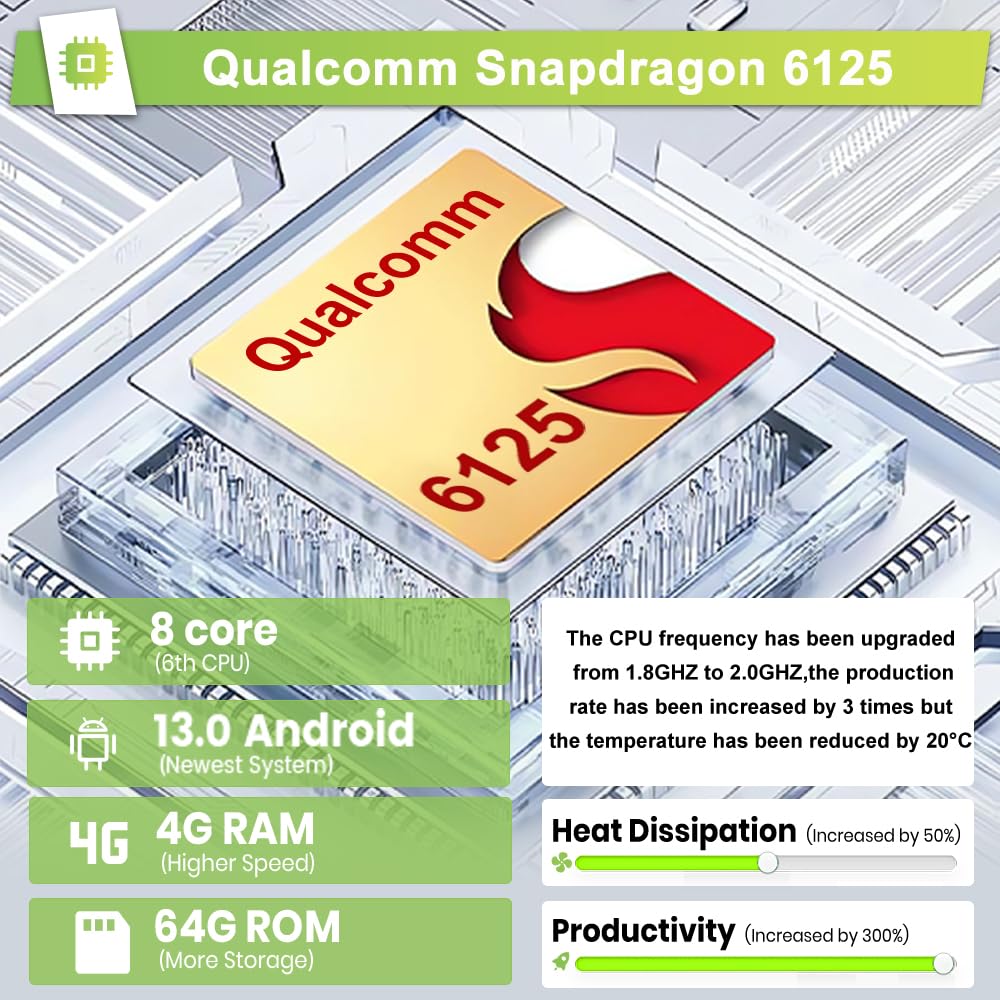 [4 GB+64 GB] Actualización de radio estéreo para Ford F150 2015 2016 2017 2018 2019 2020, Qualcomm 12.1 pulgadas estilo T visualización IPS con CPU 4G SIM/8 núcleos, Carplay Android Auto GPS WiFi