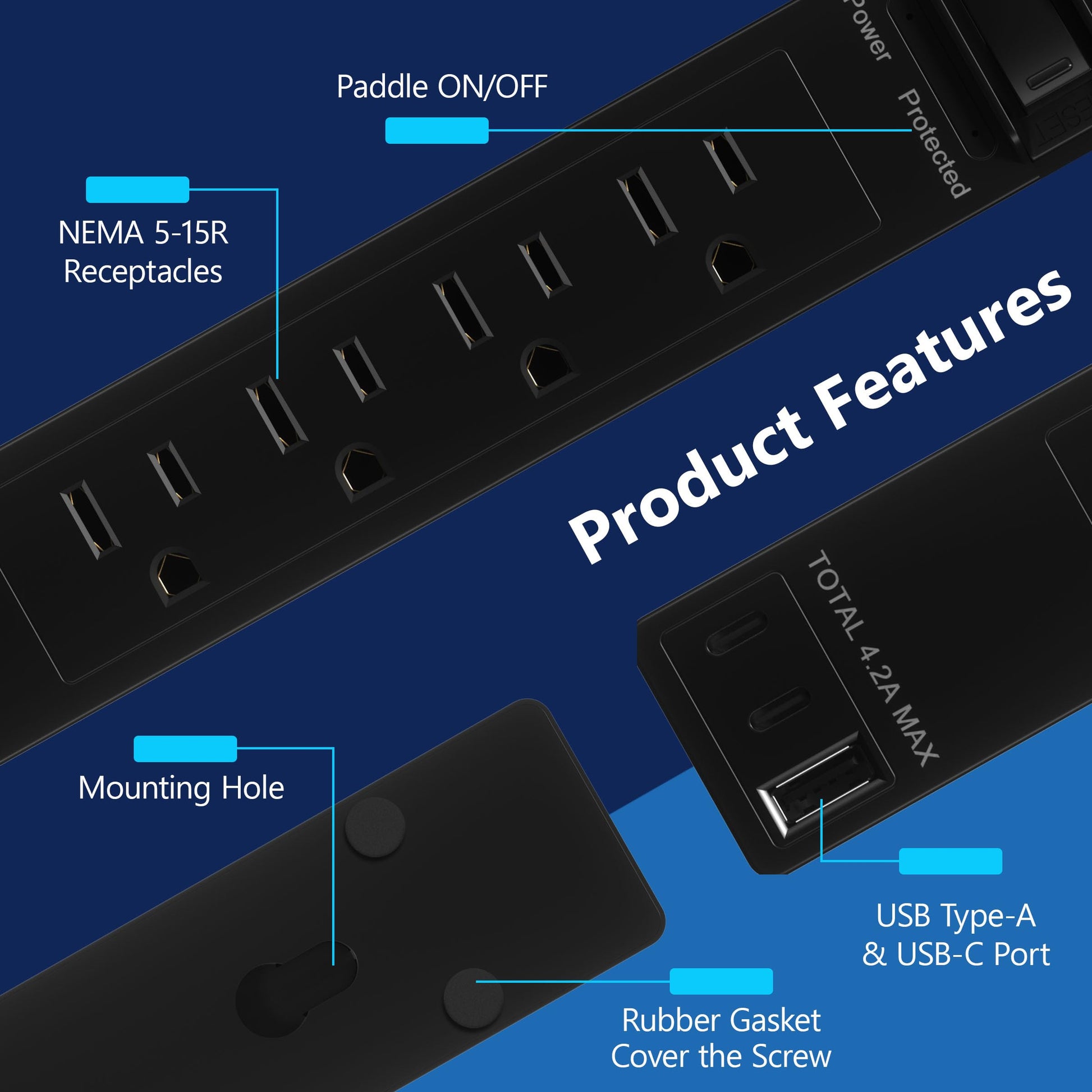 LIDER Extensor de toma protegido contra sobretensiones, tira de alimentación de 4 tomas, USB tipo A de 21 W y 2 puertos USB tipo C, enchufe de placa de pared ultrafino con extensor de cable, cara