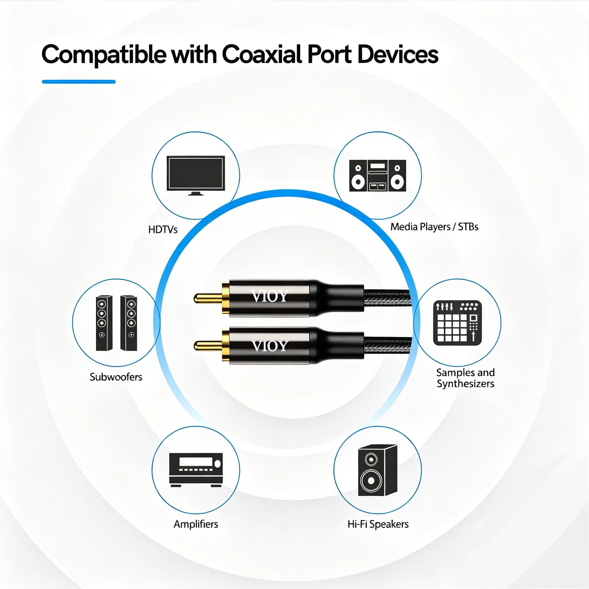 VIOY Cable de Audio Digital Coaxial (20 pies), Cable de Subwoofer RCA Macho a Macho HiFi 5.1 SPDIF Estéreo Cable de Audio Coaxial para Teatro en Casa, HDTV, Amplificador Altavoz Barra de Sonido
