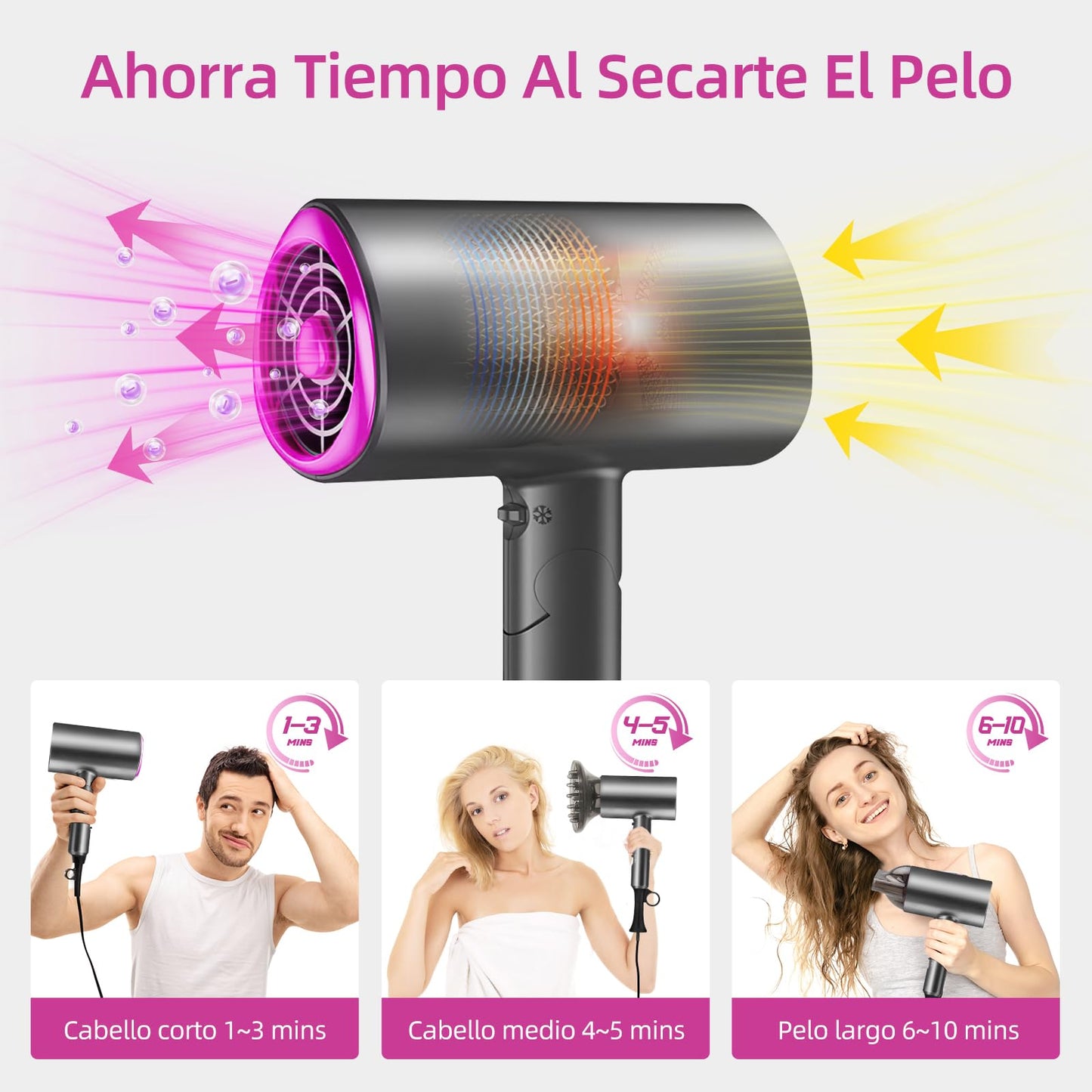 Secador de Pelo,1200W Secadora de Cabello Profesional,Secador de Pelo Iónico Baja Potencia con 3 Niveles de Viento Cálido, 2 Velocidades, Mini Secador de Soplado Plegable con Boquillas y Difusor para Hogar, Salón de Belleza, Viajes,Gris