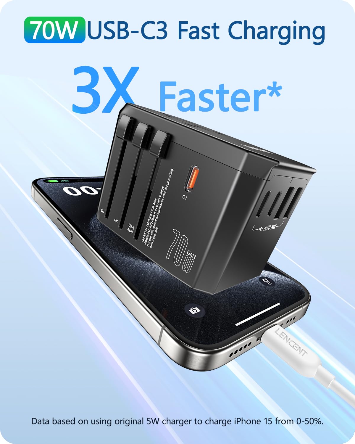 LENCENT Adaptador Universal de Viaje, GAN 70W Adaptador Internacional con 2 USB-A QC & 3 USB-C PD3.0, Cargador Internacional con Enchufe Tipo A/C/G/I para US/UE/UK/Australia/Argentina/Brasil, Negro