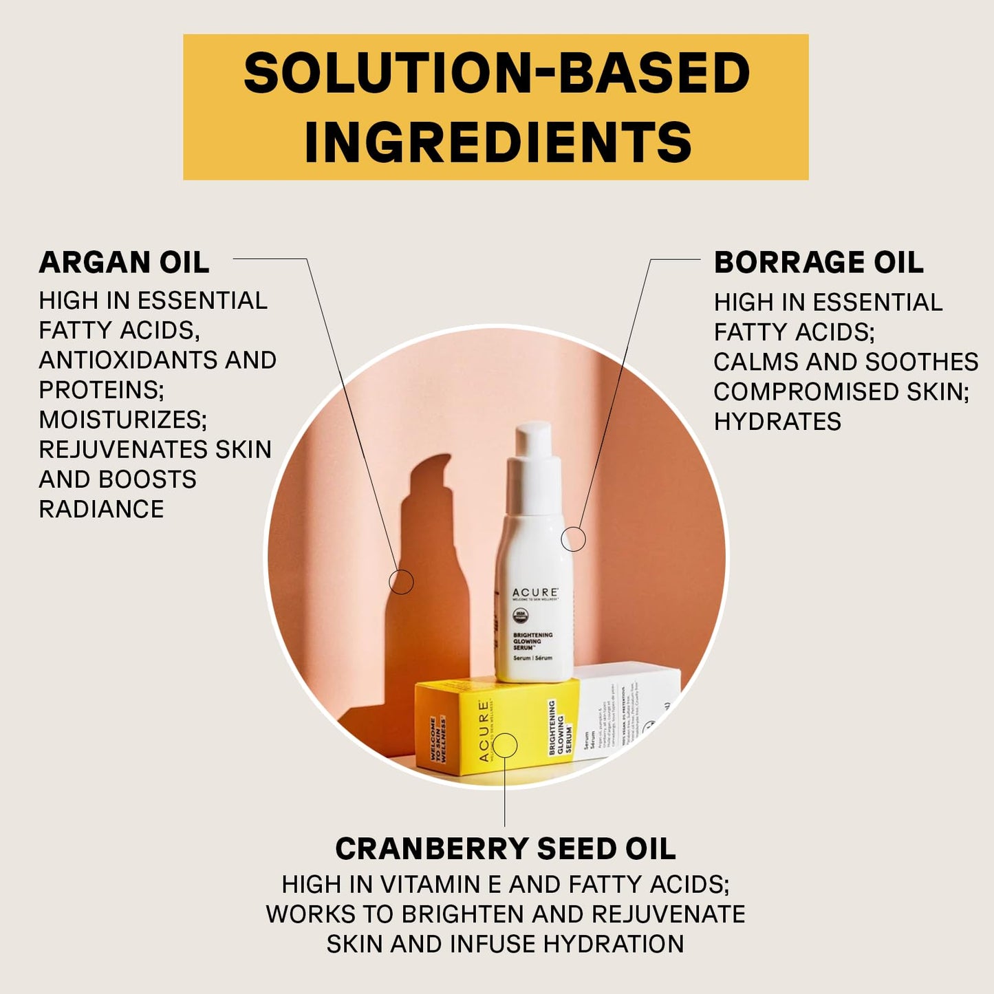 Serum Facial Reafirmante Acure 1 Onza - ¡Consigue una piel firme y radiante!