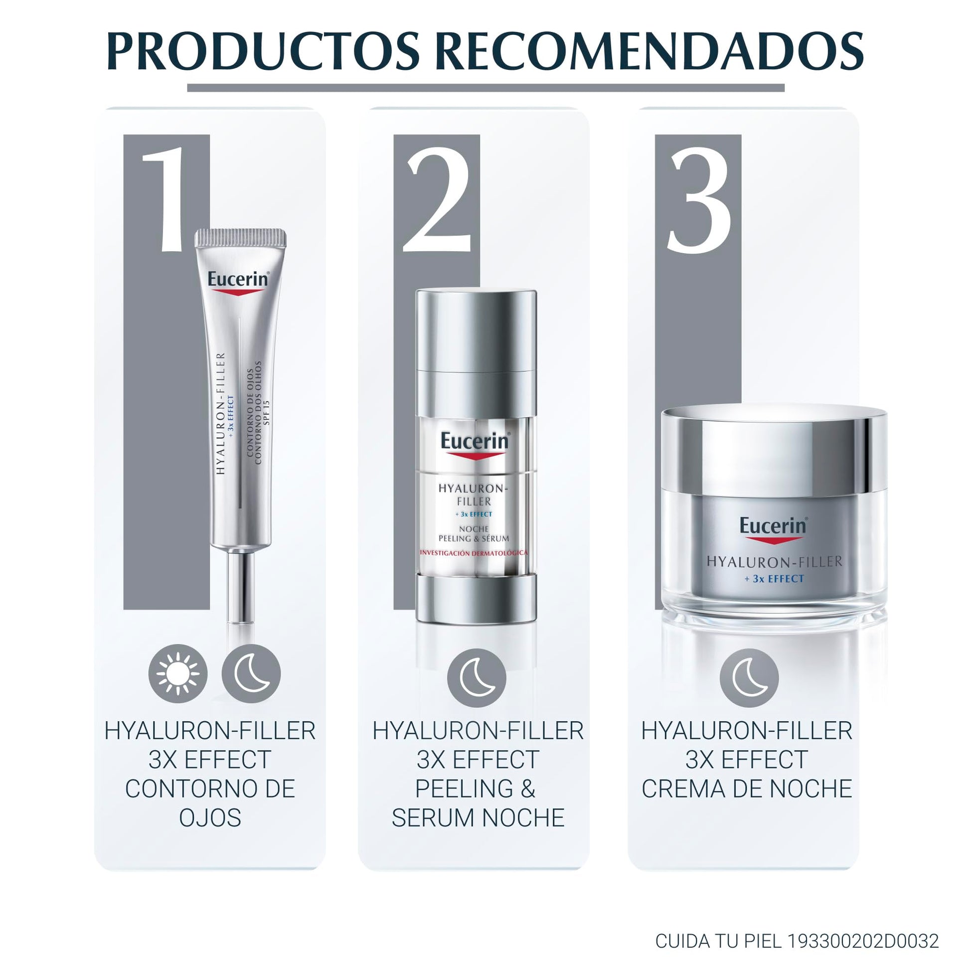 Eucerin Sérum efecto peeling noche Ácido Hialurónico, Hyaluron Filler, 30 ml