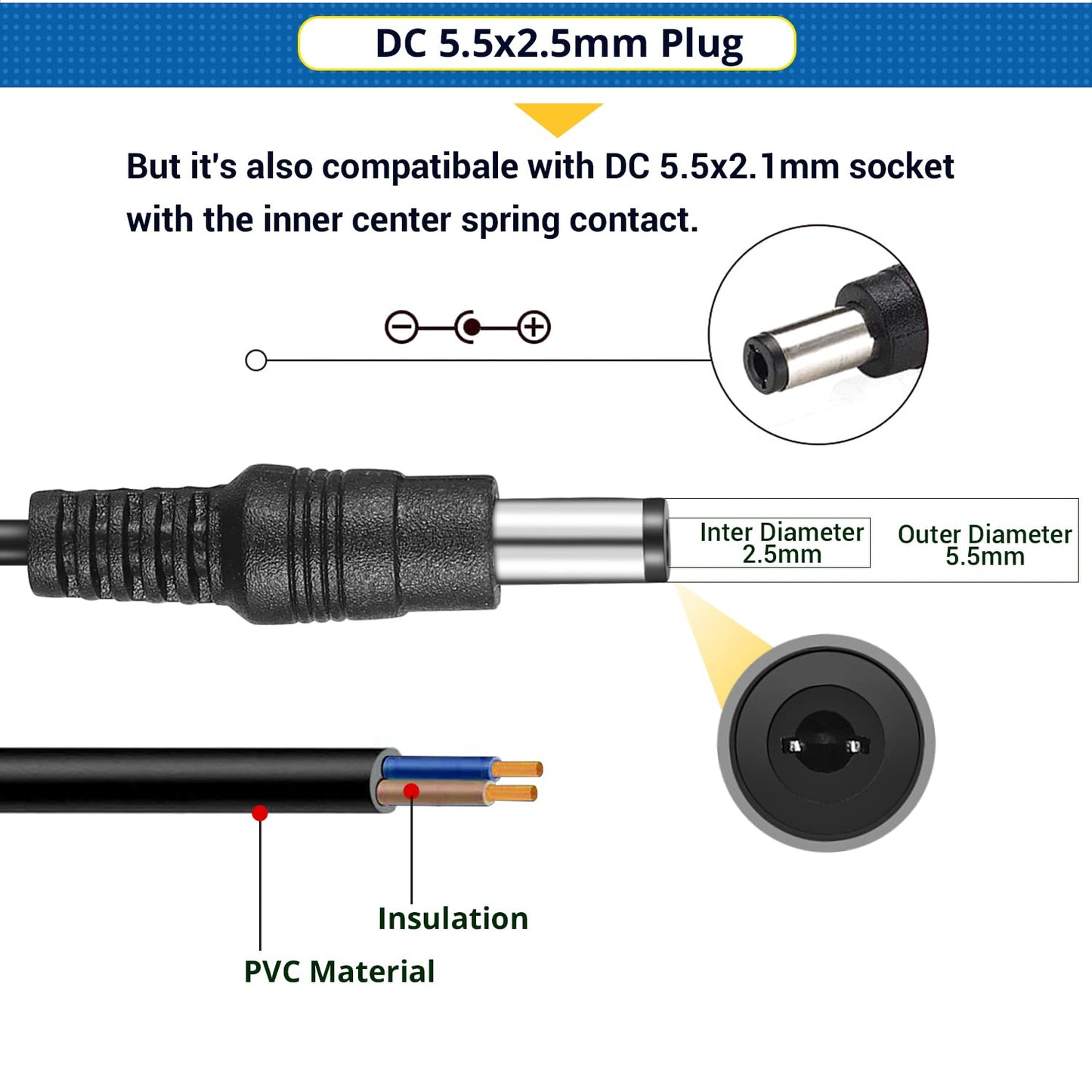 12V 5A Power Adapter AC 100-220V to DC 60W Power Supply US Plug Switching PC Power Cord for LCD Monitor LED Strip Light DVR NVR Security Cameras System CCTV Accessories