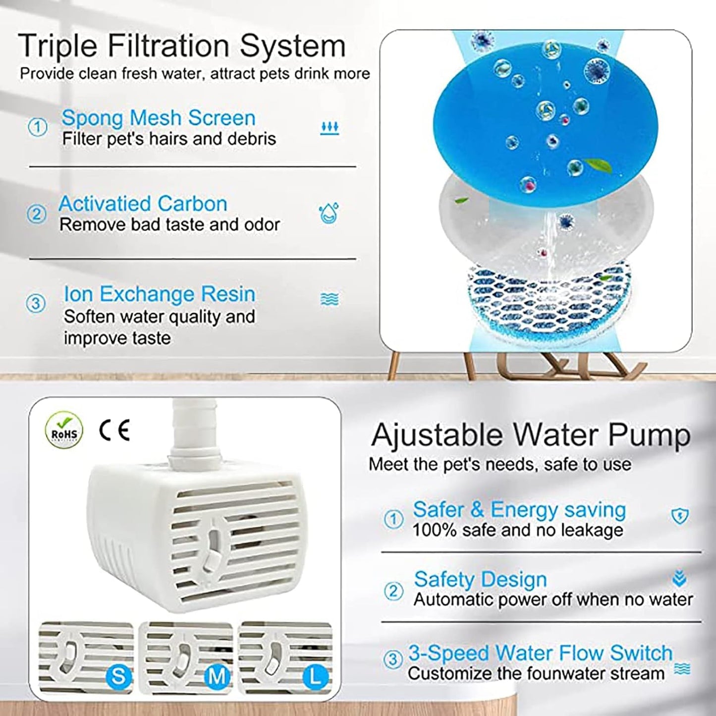 AILRINNI Fuente de Agua para Gato - Dispensador Automático de Agua para Mascota de Acero Inoxidable de 2L/67 oz, Ultra Silenciosa y 1 Filtros de Carbón Activado