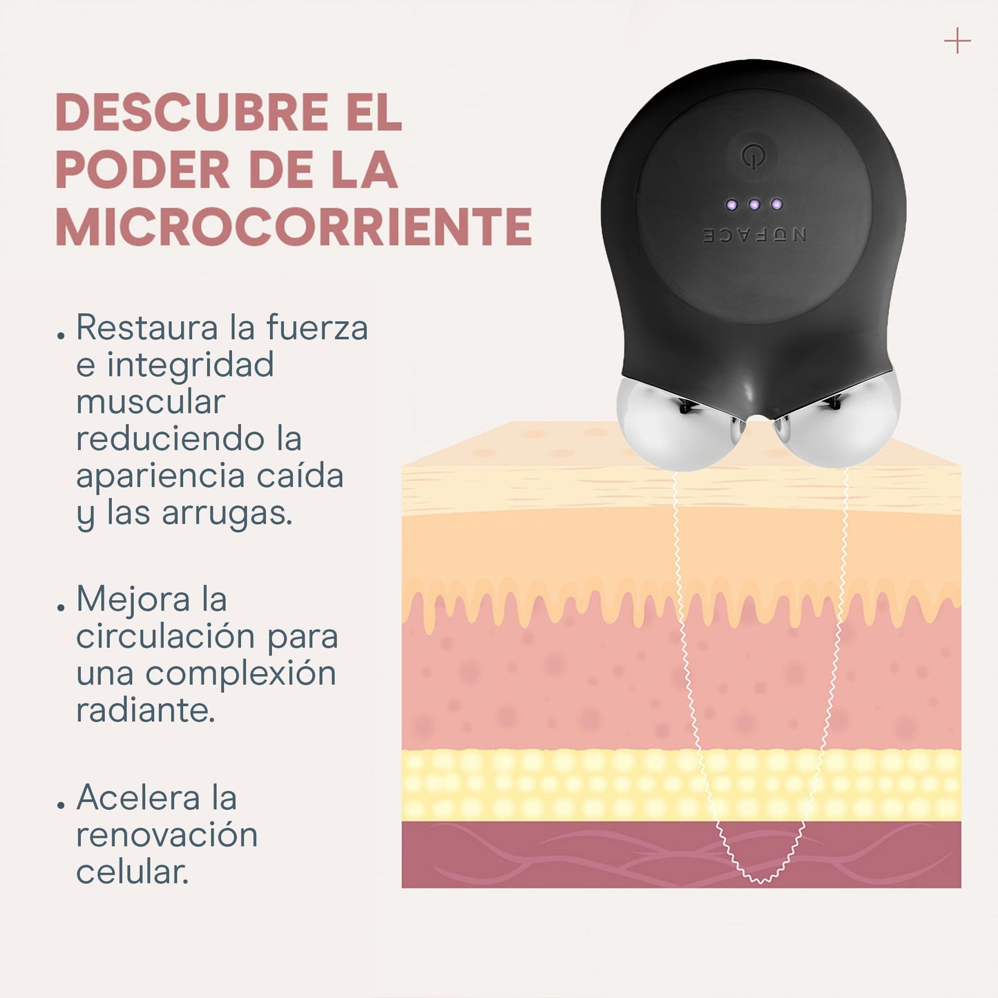 NUFACE | Skin Care Mujer Kit de Inicio MINI+ | Dispositivo Portátil Microcorriente Facial Negro + 2 Serum y Brocha | Gel Conductor Facial Hidratante Facial con Acido Hialuronico | Skincare Kit