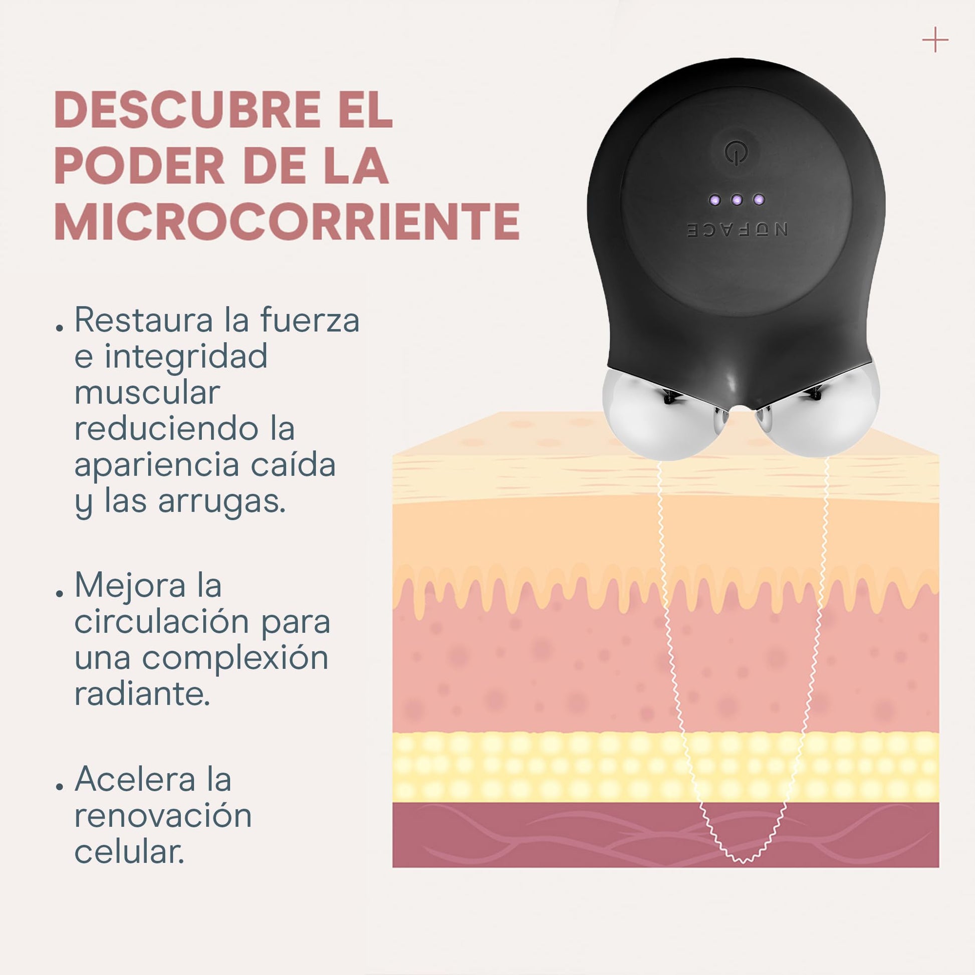 NUFACE | Skin Care Mujer Kit de Inicio MINI+ | Dispositivo Portátil Microcorriente Facial Negro + 2 Serum y Brocha | Gel Conductor Facial Hidratante Facial con Acido Hialuronico | Skincare Kit