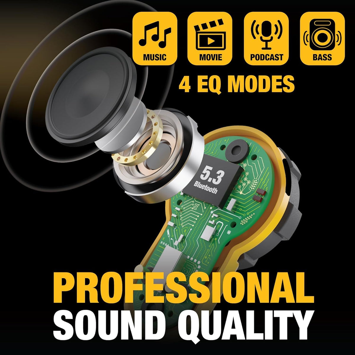 Auriculares Inalámbricos Bluetooth DEWALT Negro con Reducción de Ruido Jobsite Pro X2 ANC True